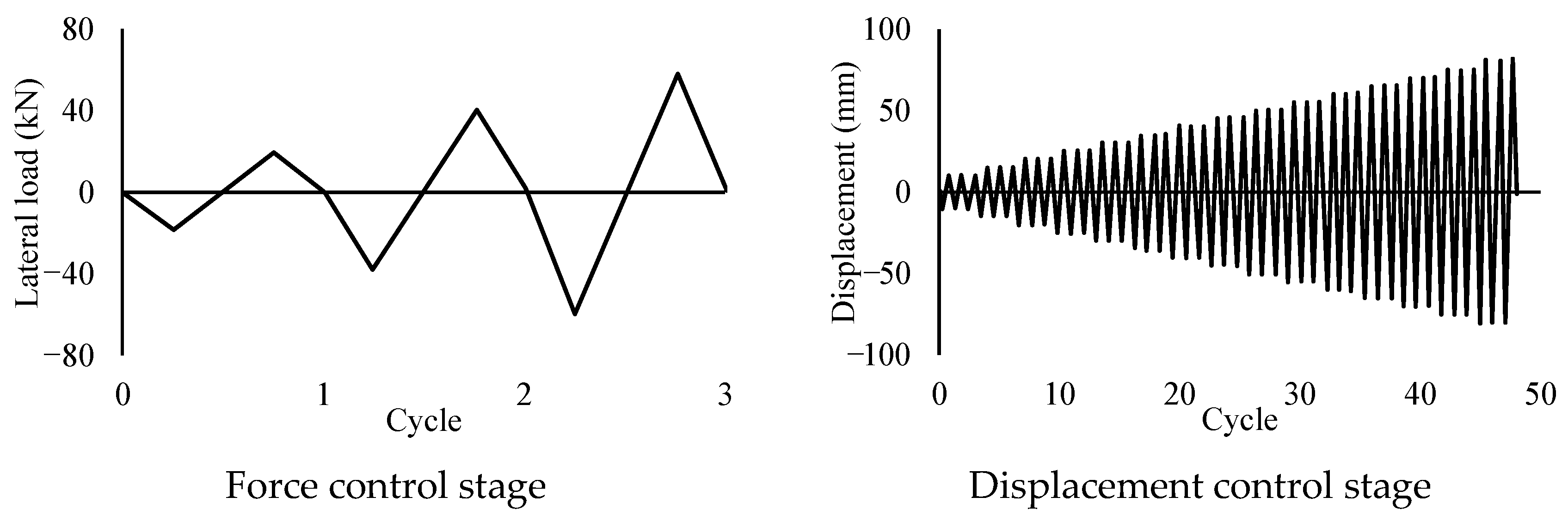 Buildings 15 03110 g008