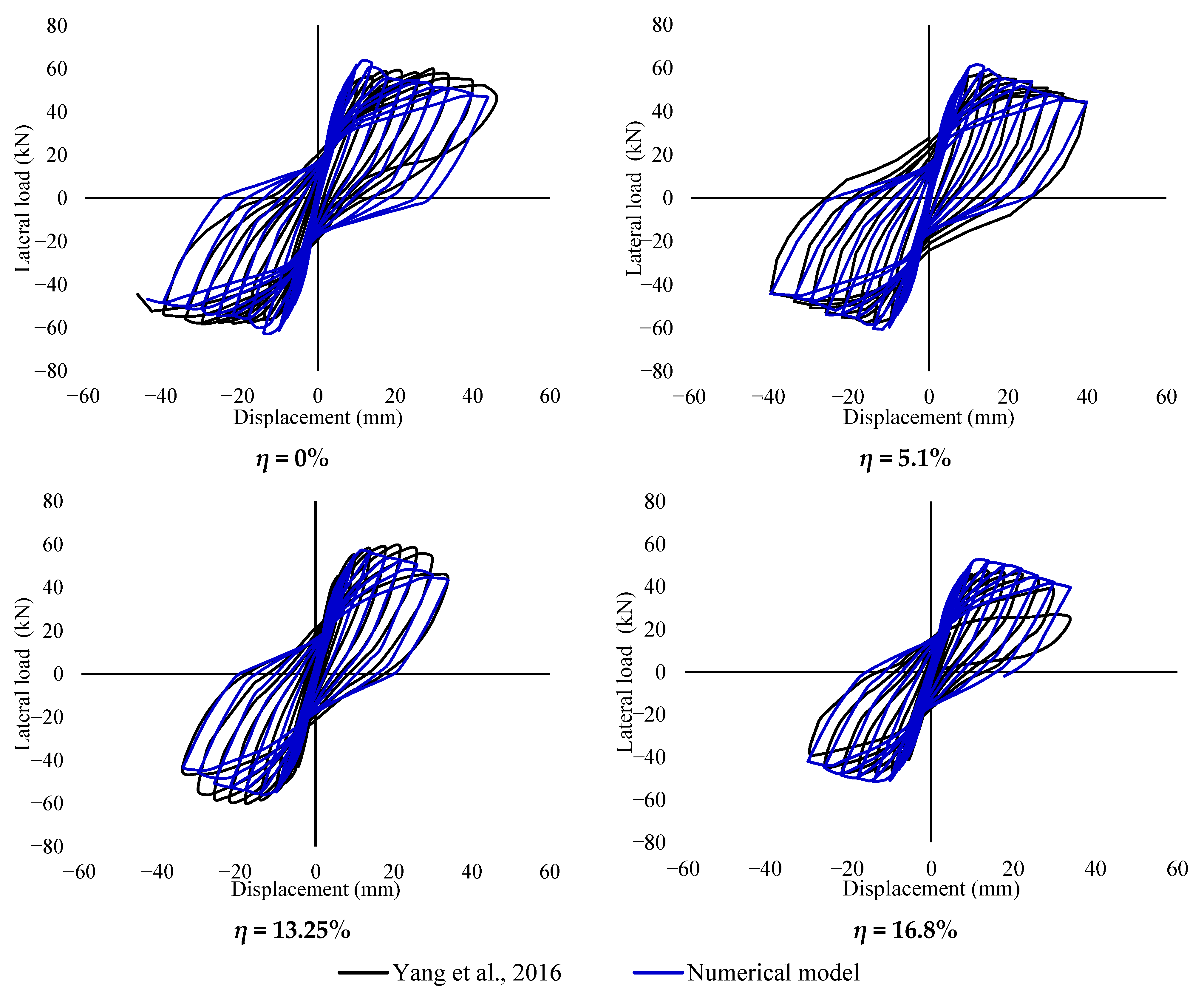 Buildings 15 03110 g010
