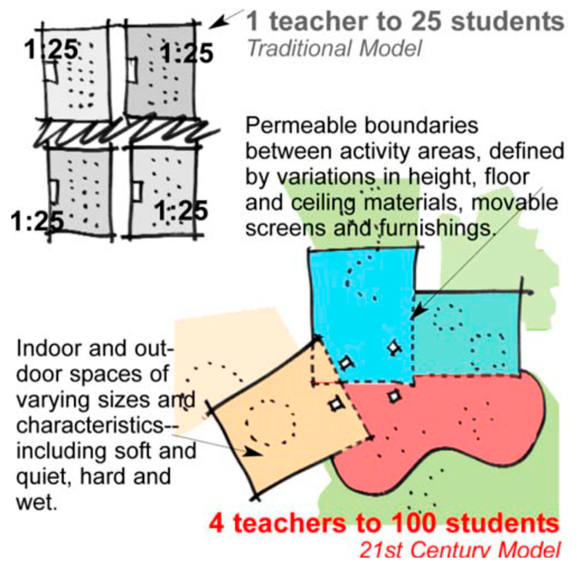 Buildings 15 03118 g002