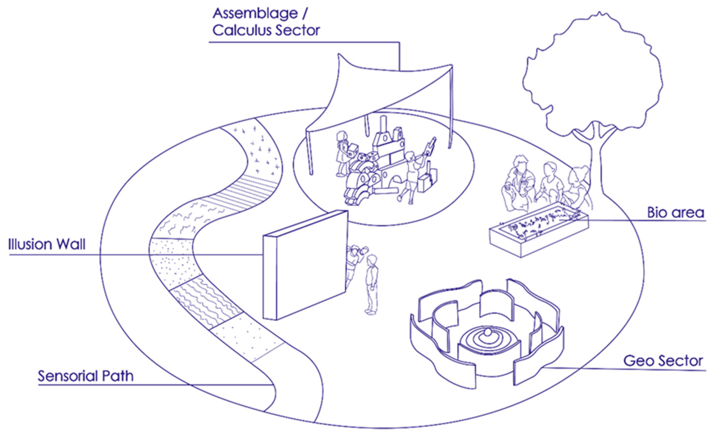 Buildings 15 03118 g004