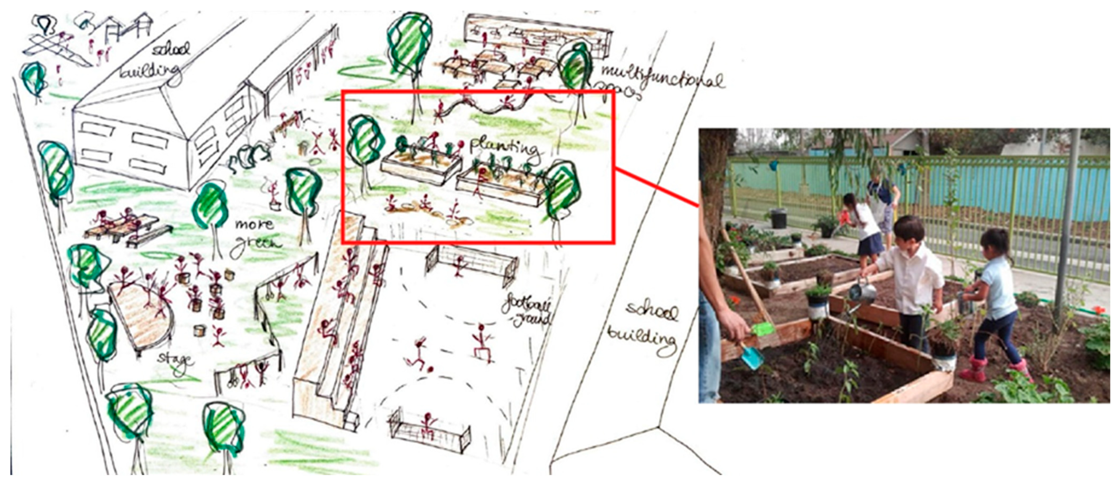 Buildings 15 03118 g011