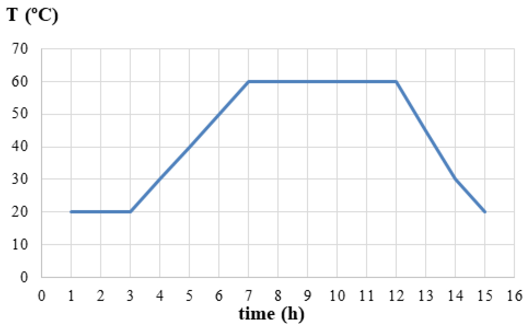 Buildings 15 03128 g001