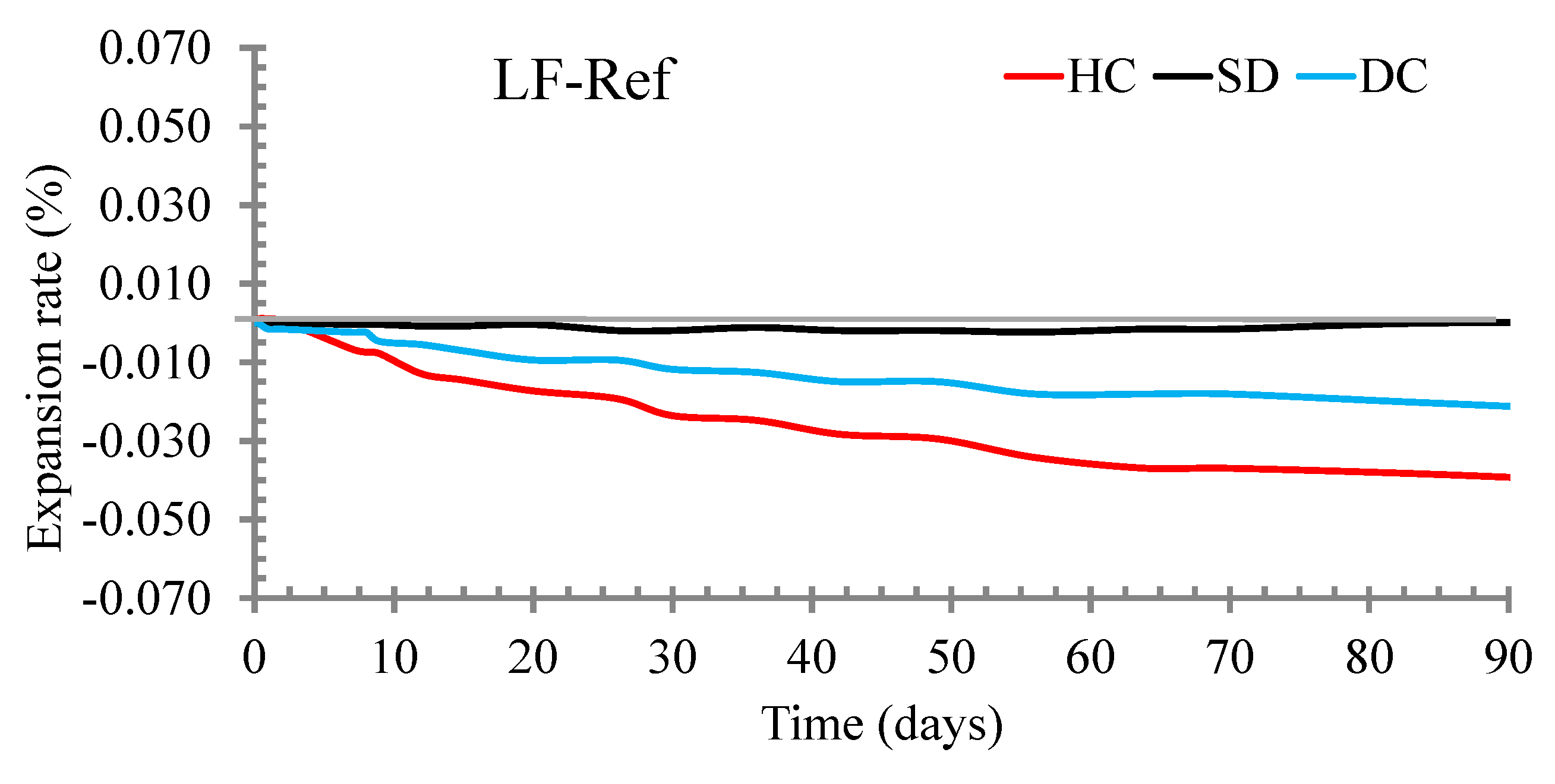 Buildings 15 03128 g004a