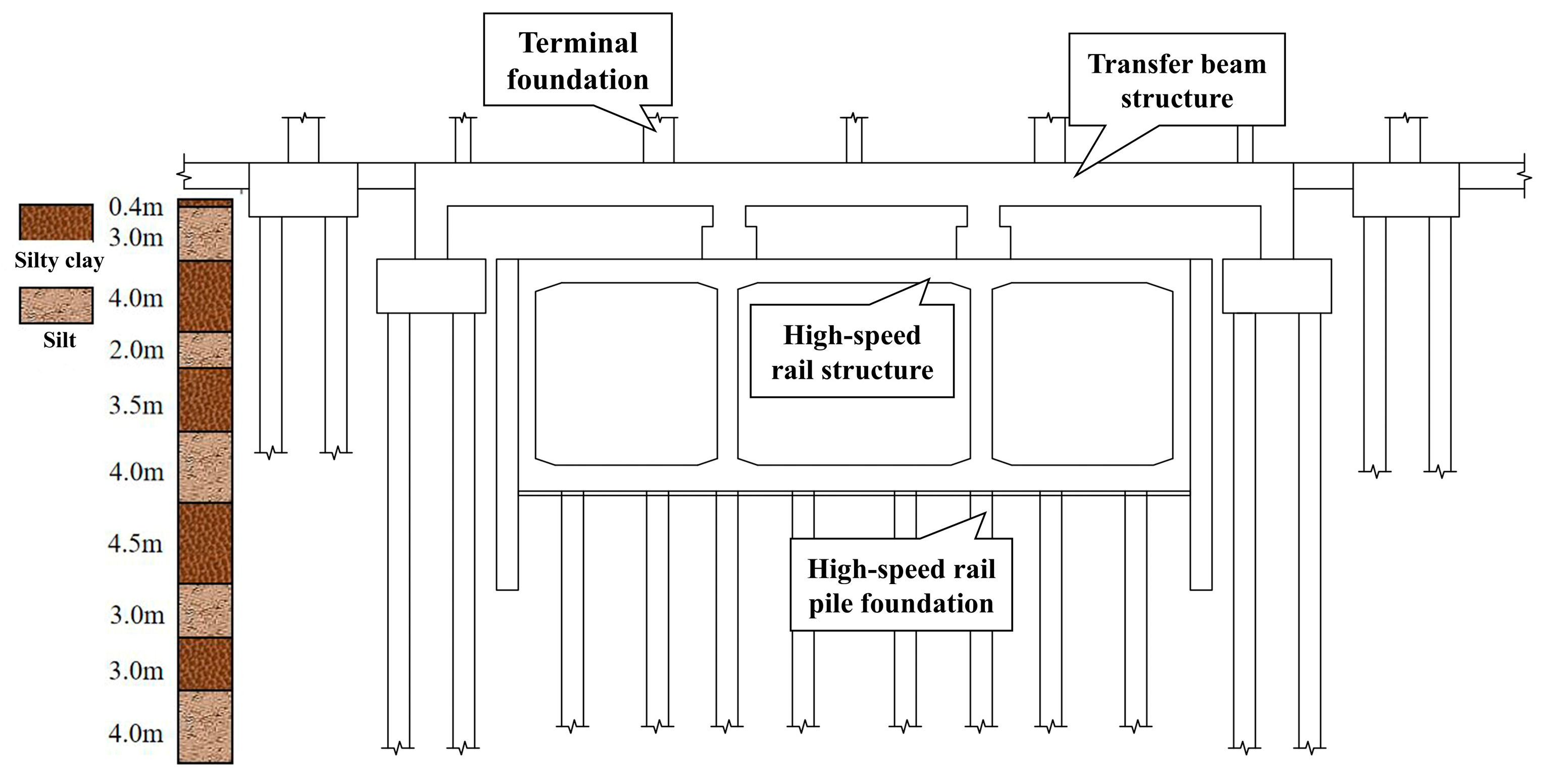 Buildings 15 03139 g003