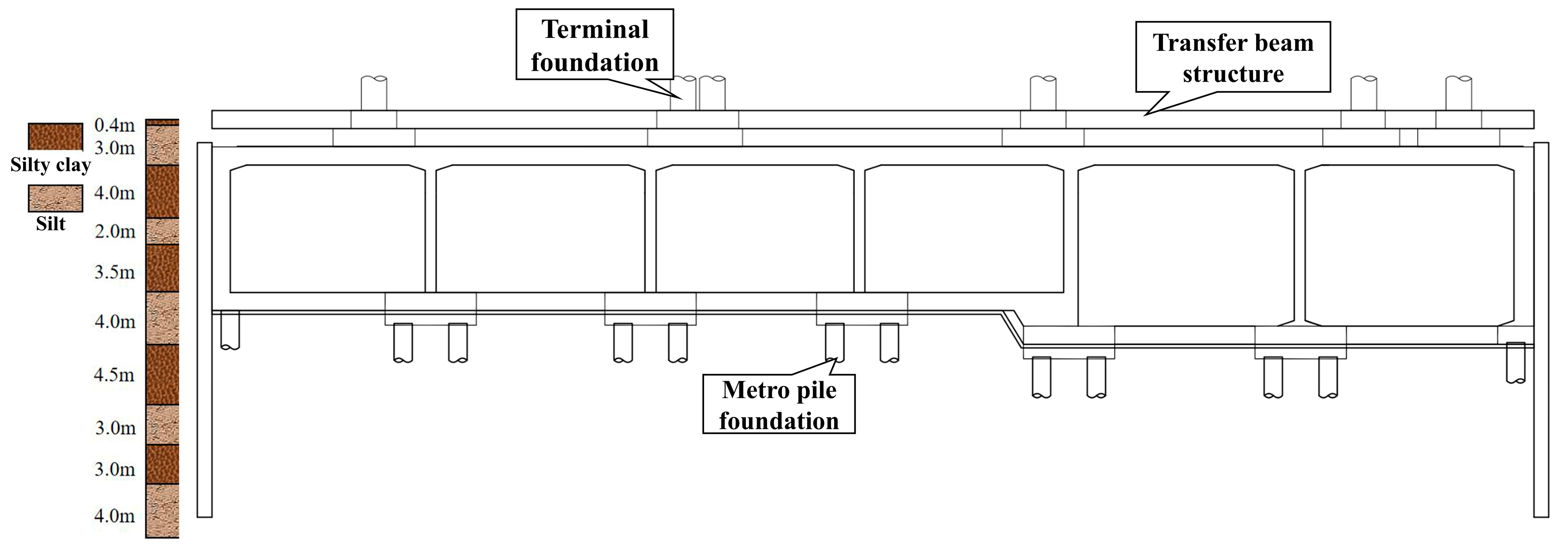 Buildings 15 03139 g004