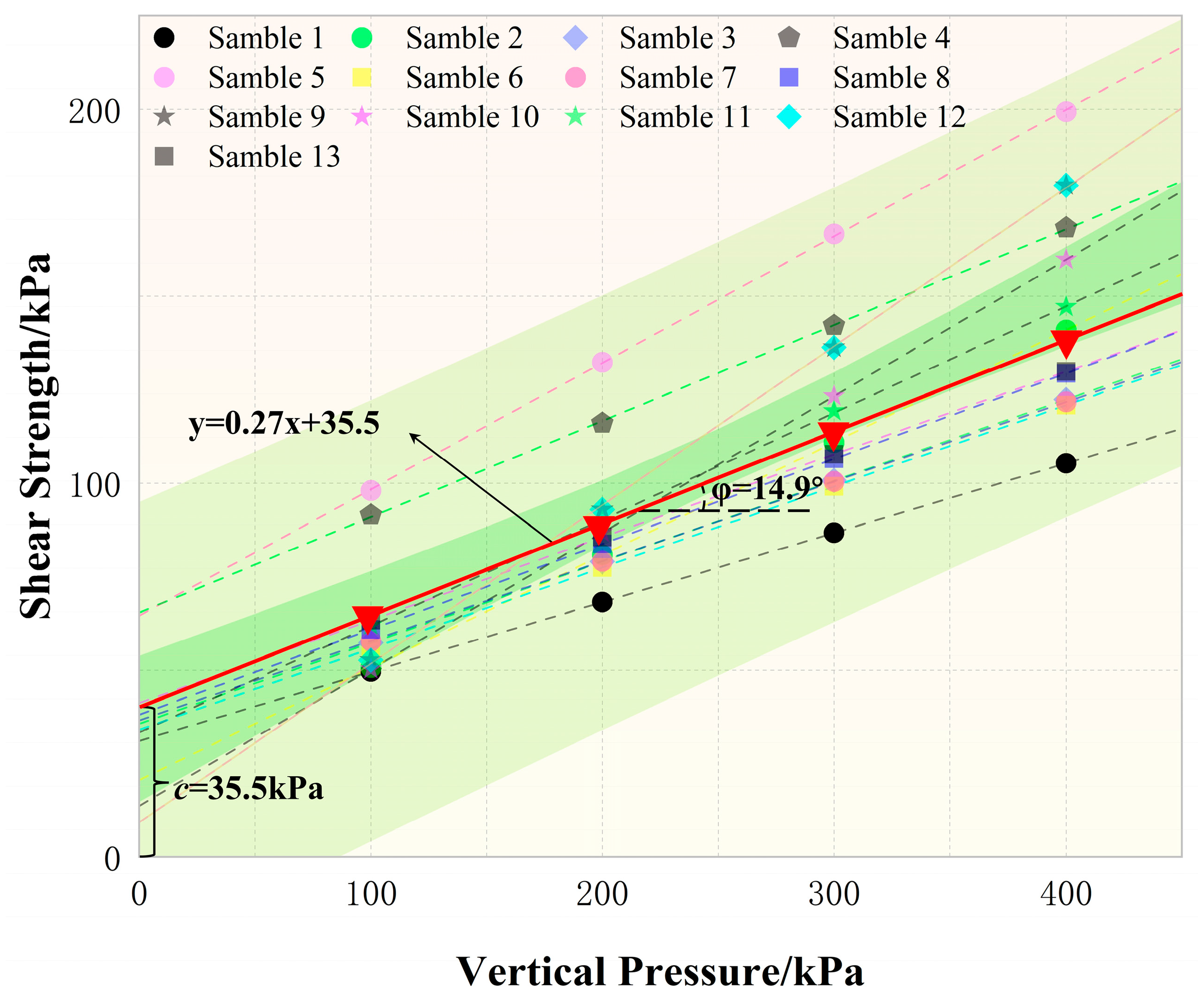 Buildings 15 03139 g005