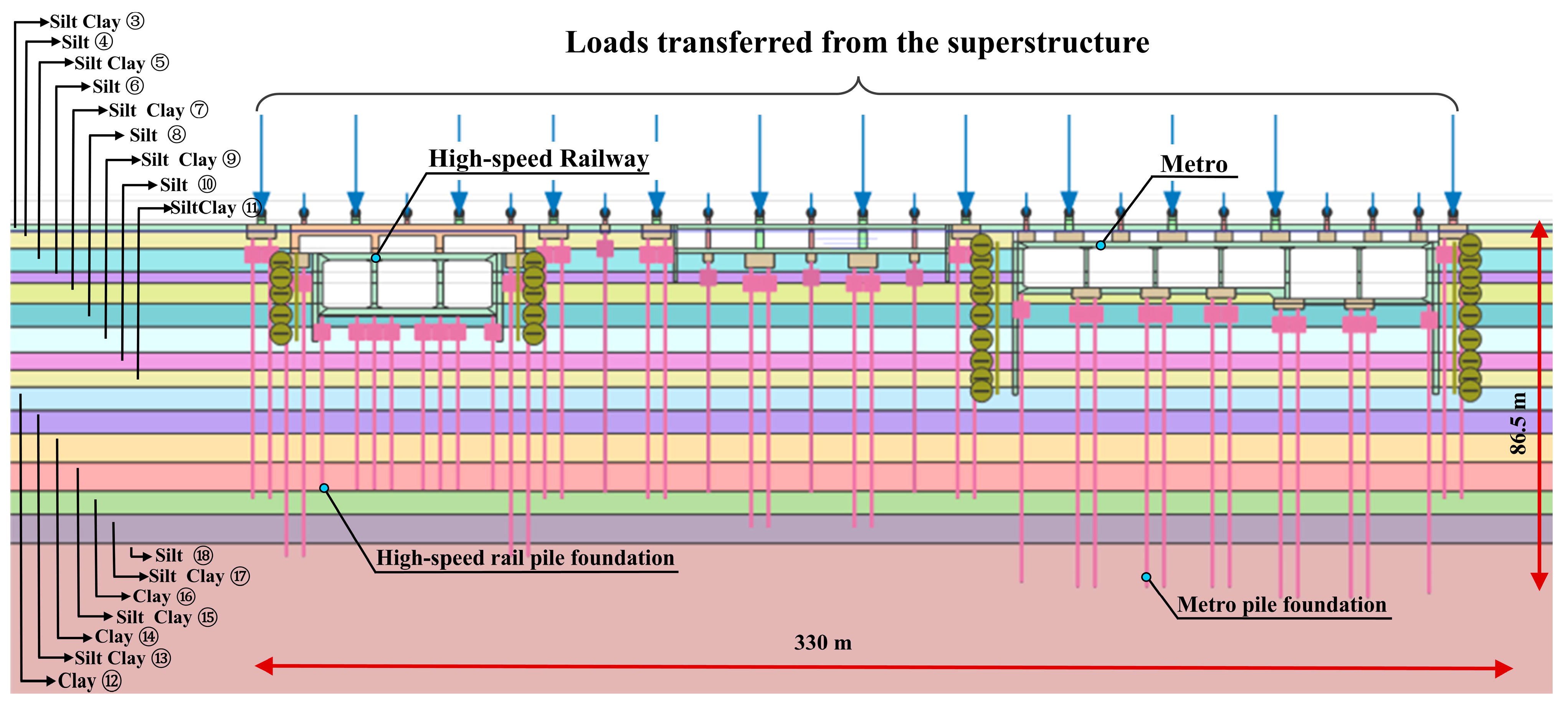 Buildings 15 03139 g006