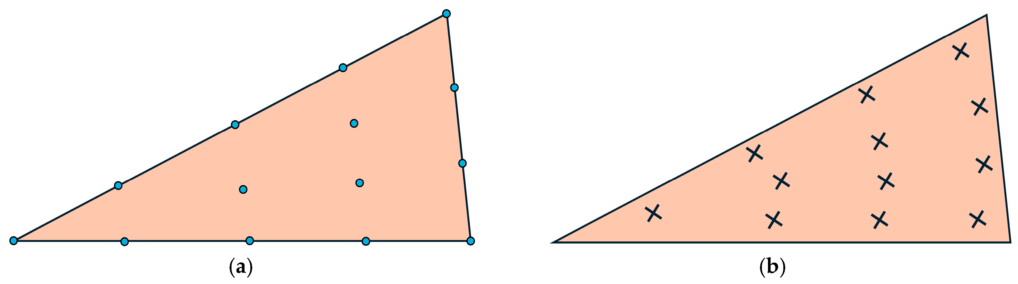 Buildings 15 03139 g007