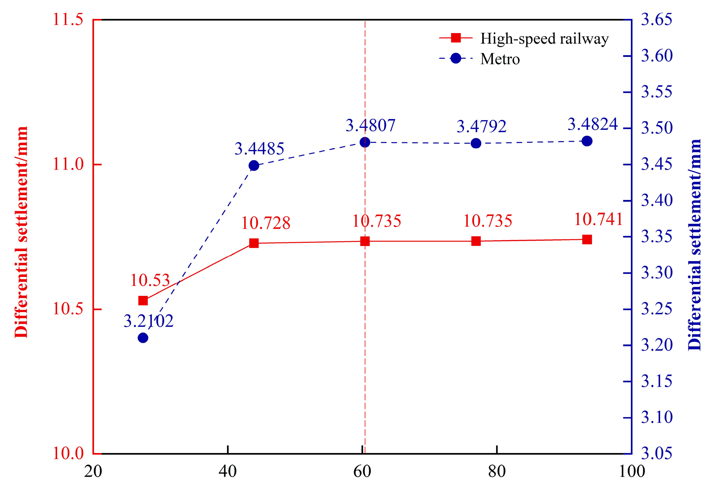 Buildings 15 03139 g015