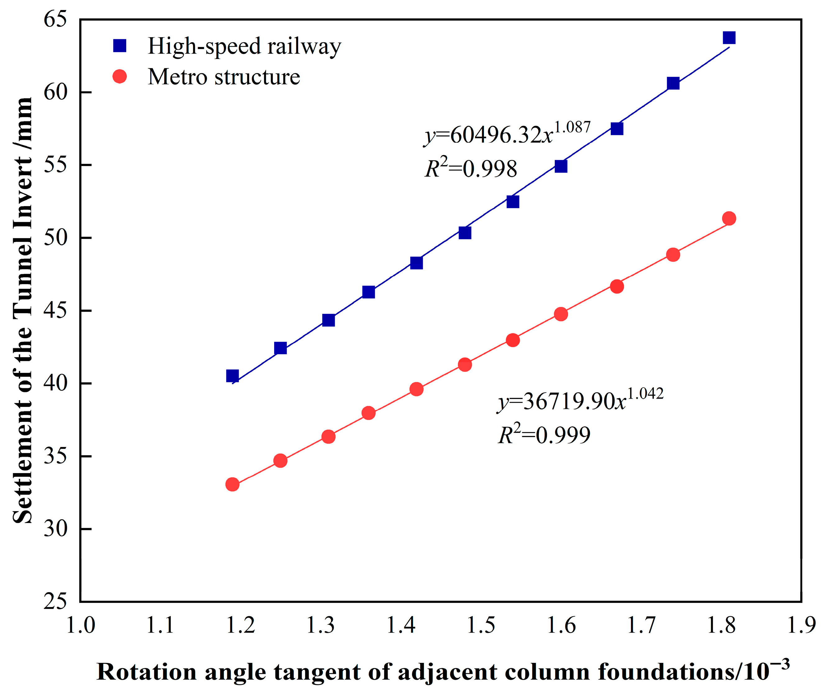 Buildings 15 03139 g017