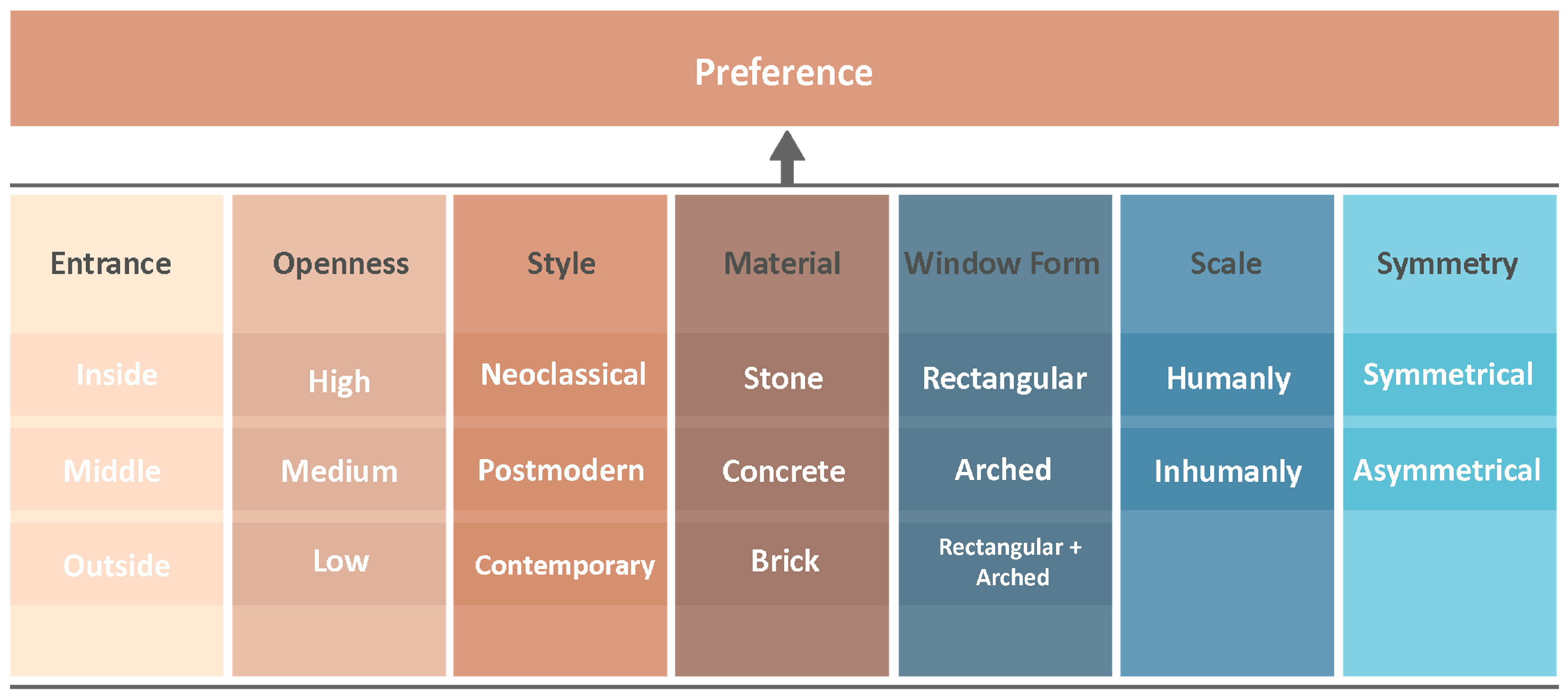 Buildings 15 03161 g001
