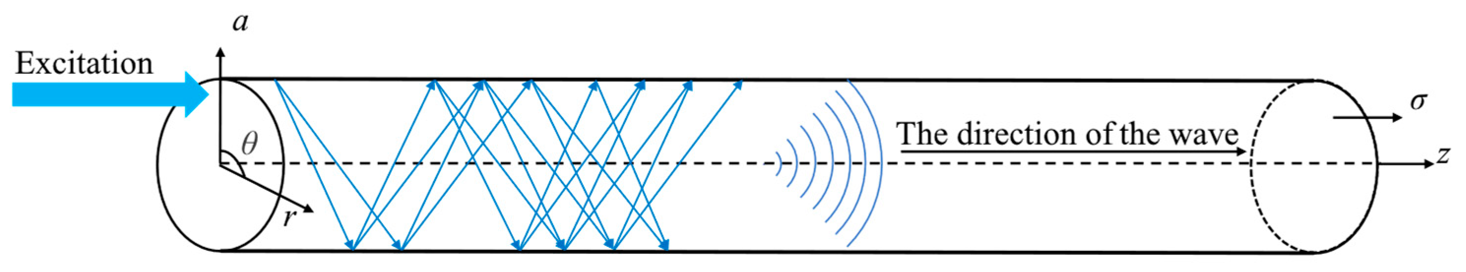 Buildings 15 03166 g001