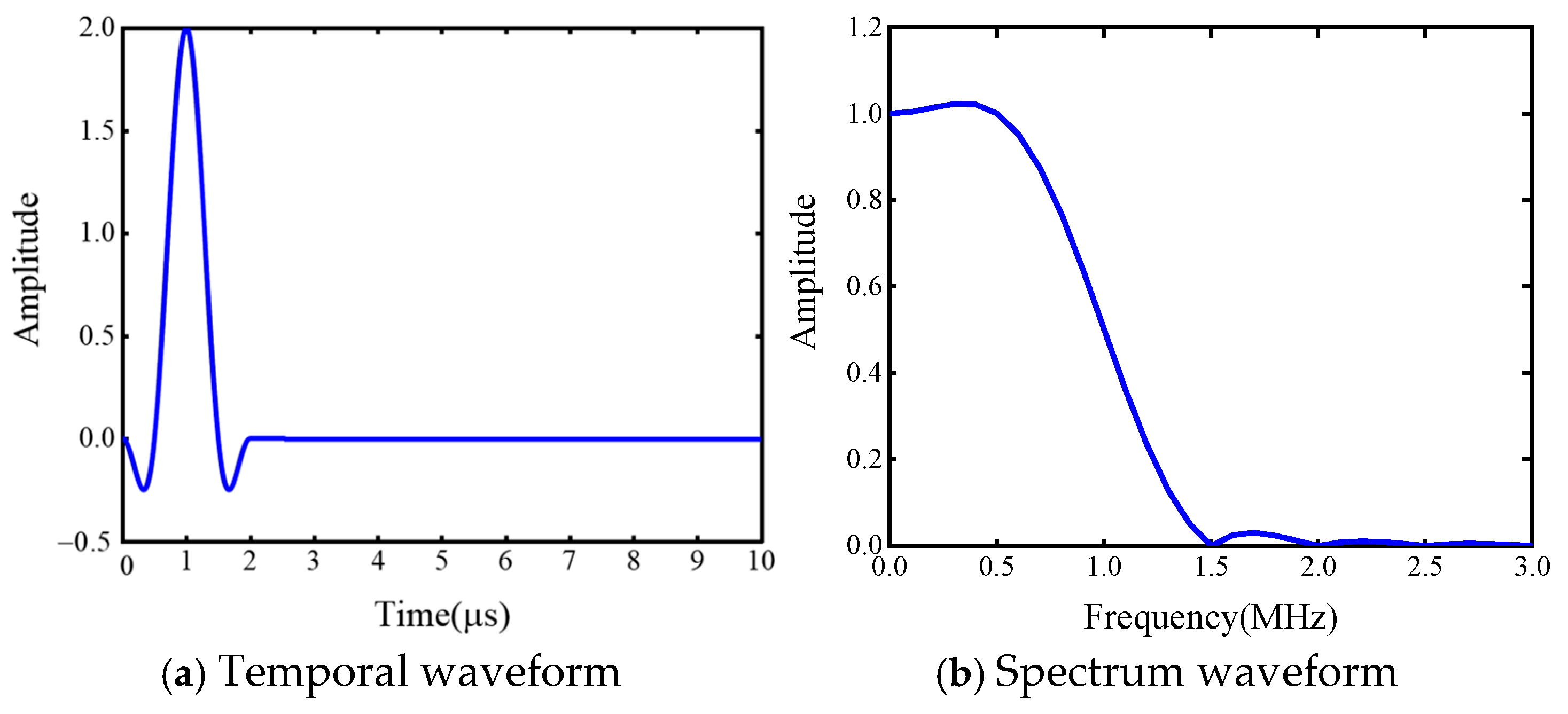 Buildings 15 03166 g004