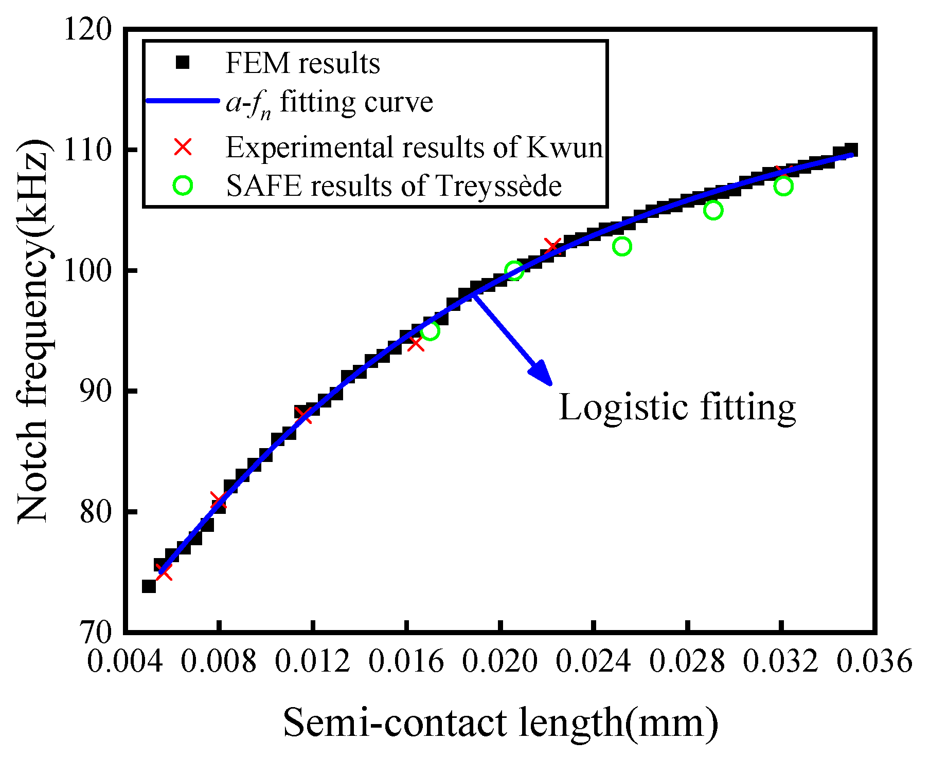 Buildings 15 03166 g009