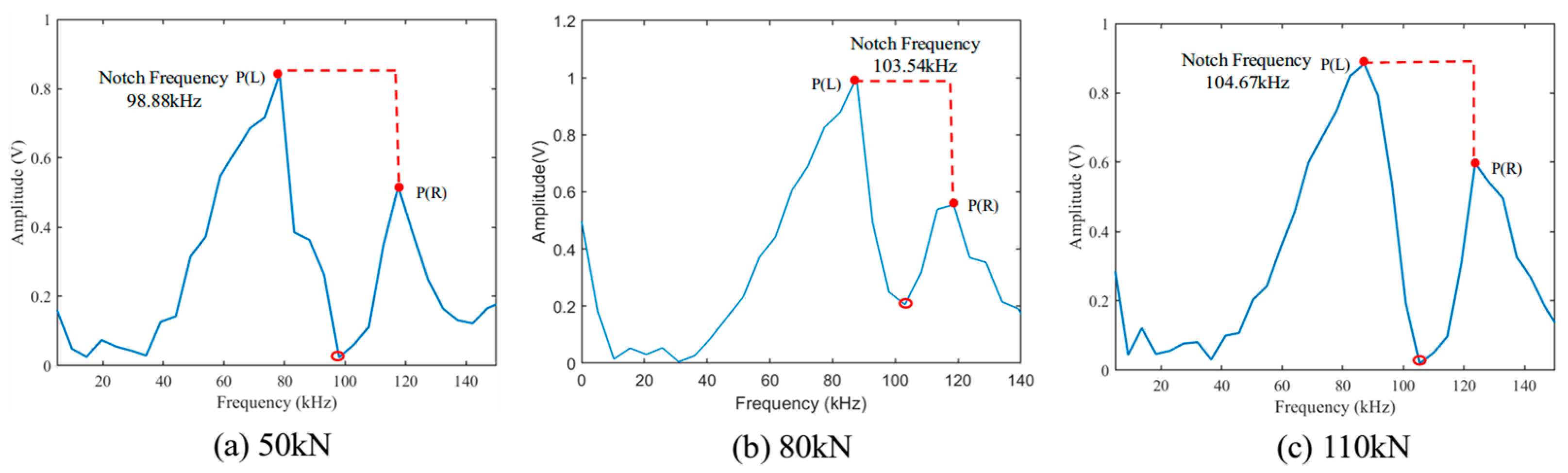 Buildings 15 03166 g010