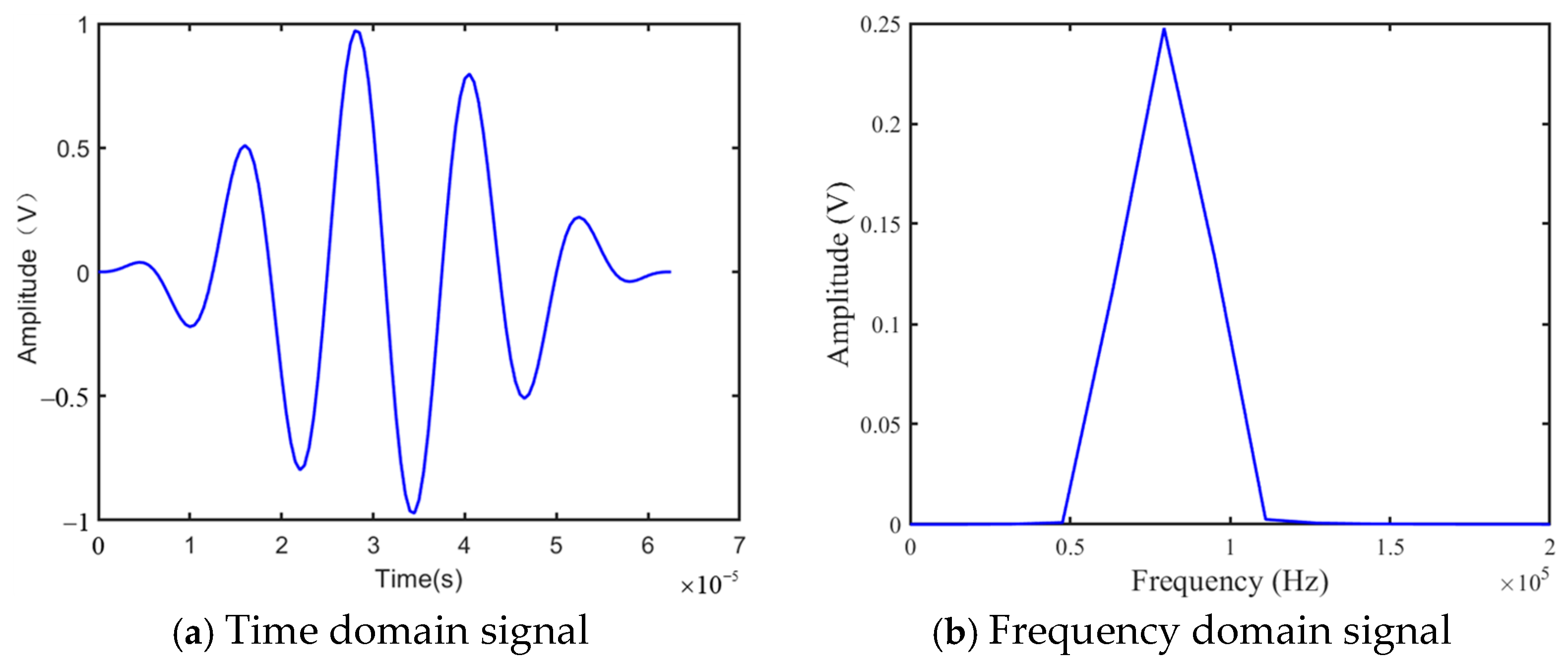 Buildings 15 03166 g014