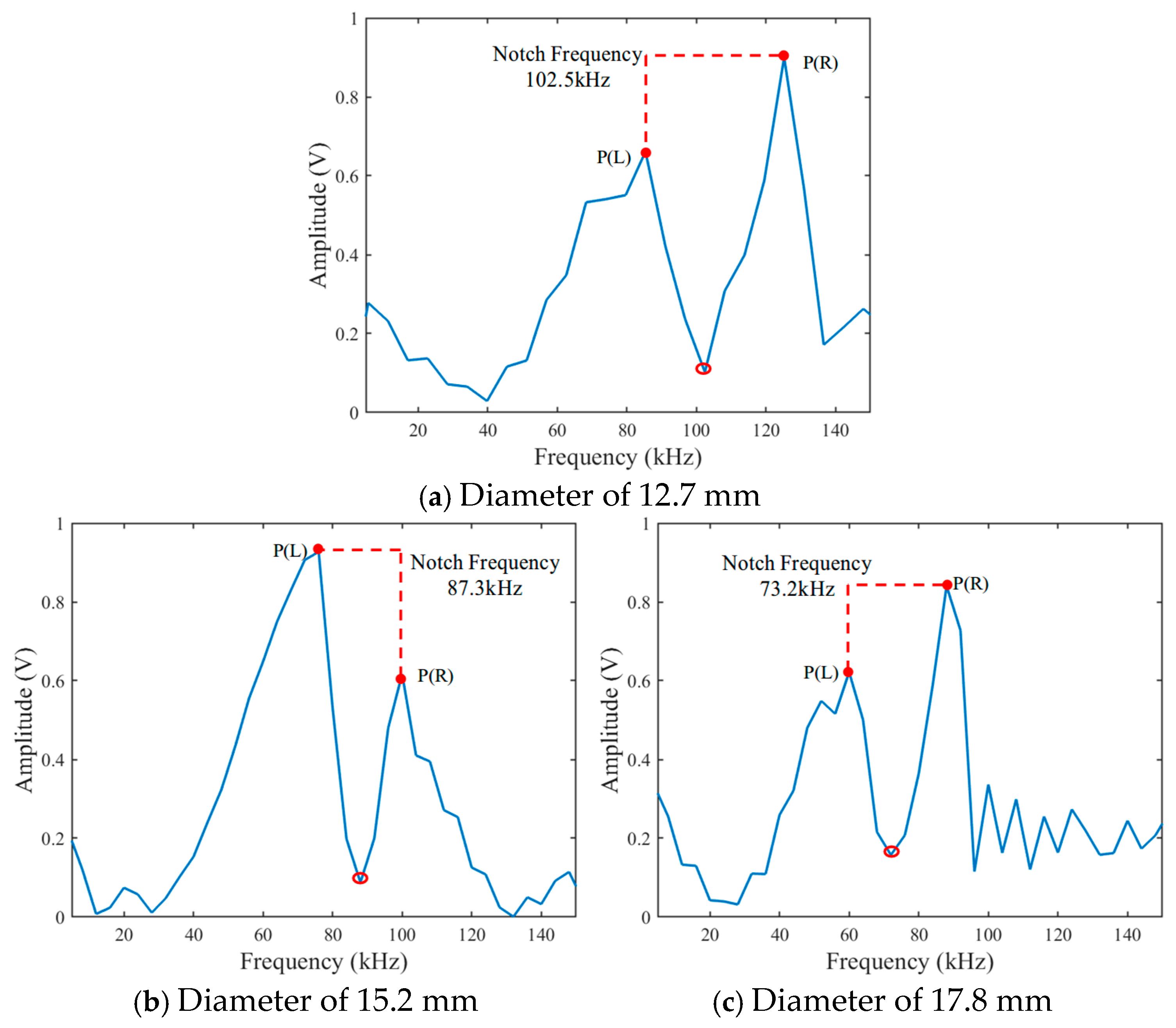 Buildings 15 03166 g015