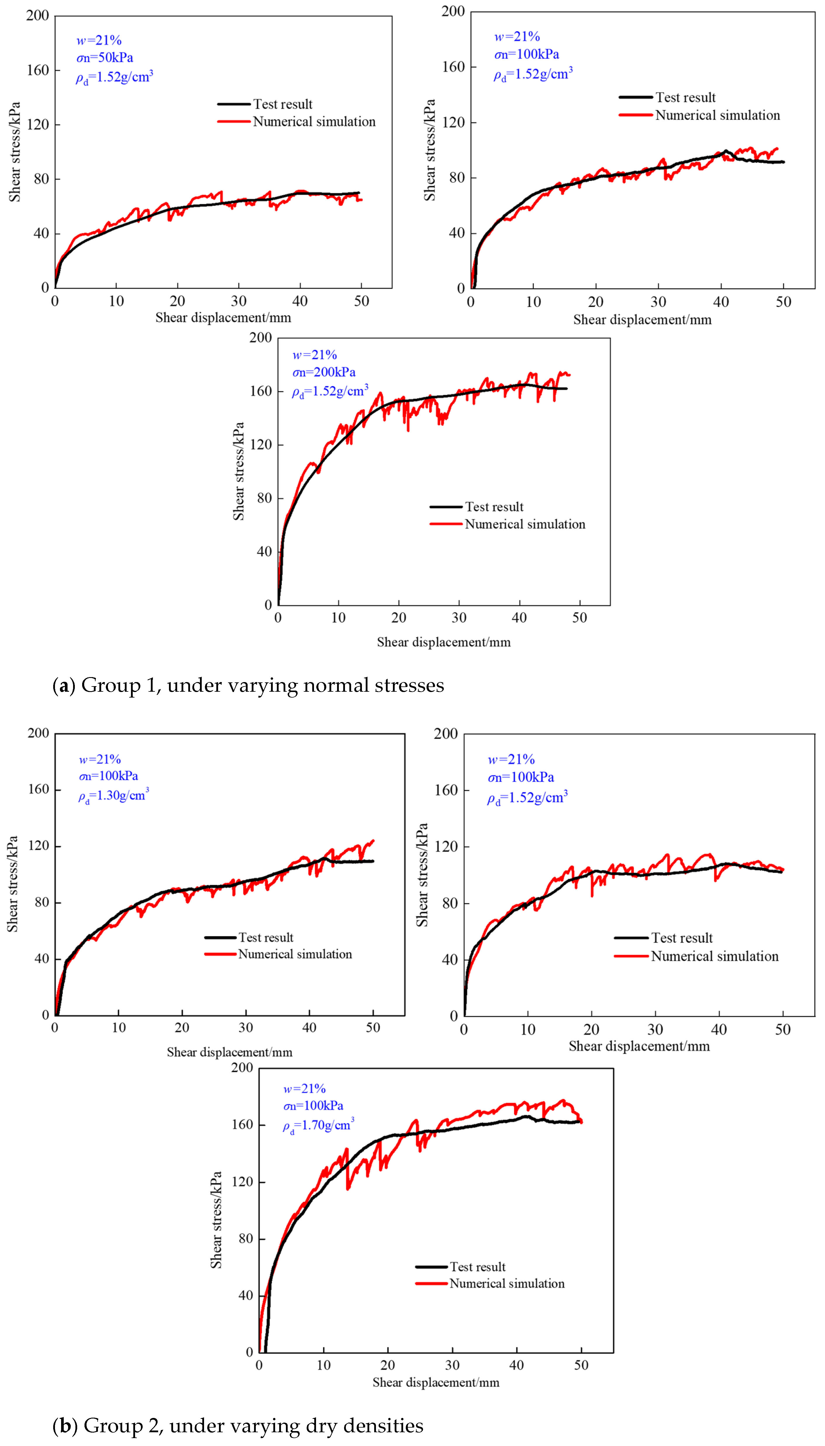 Buildings 15 03178 g010a