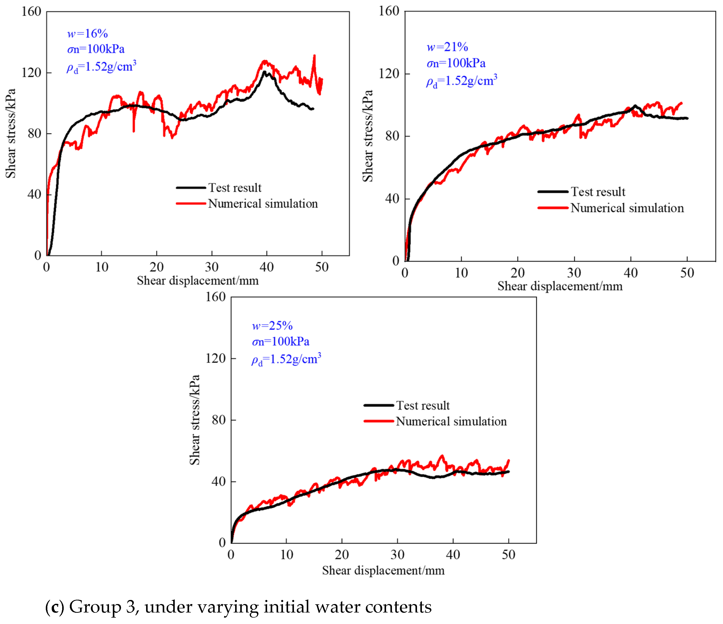 Buildings 15 03178 g010b