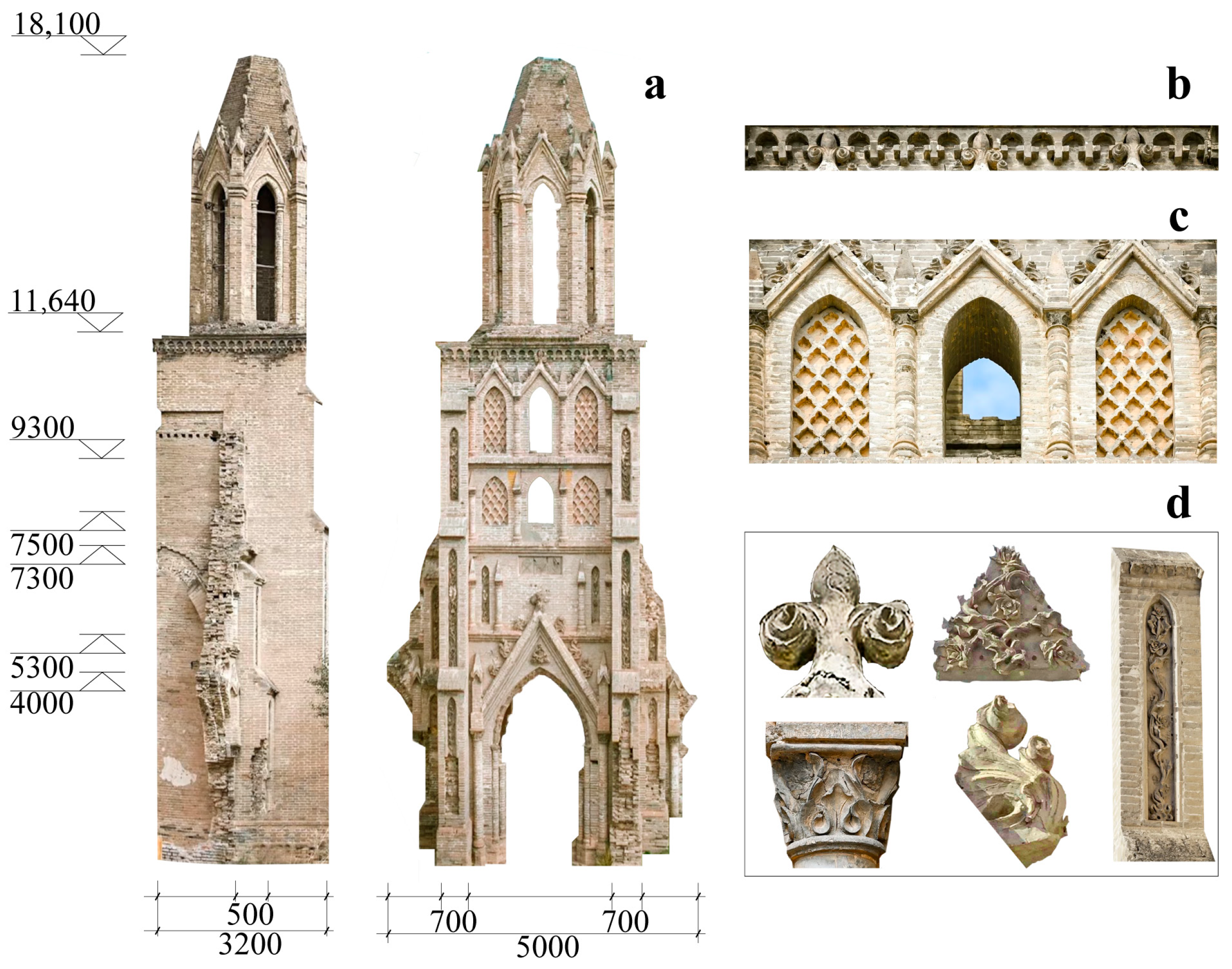 Buildings 15 03179 g005