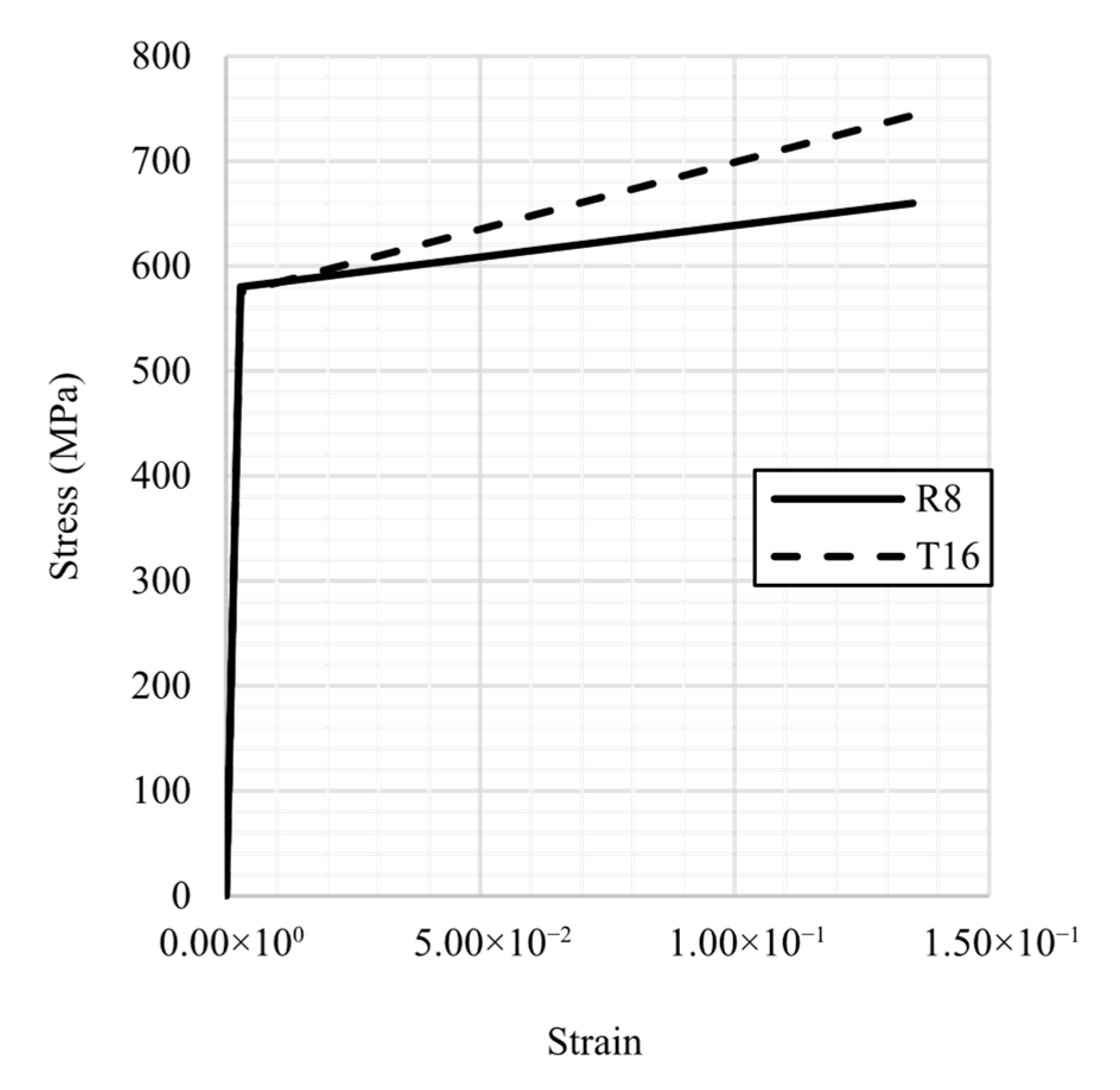 Buildings 15 03185 g004