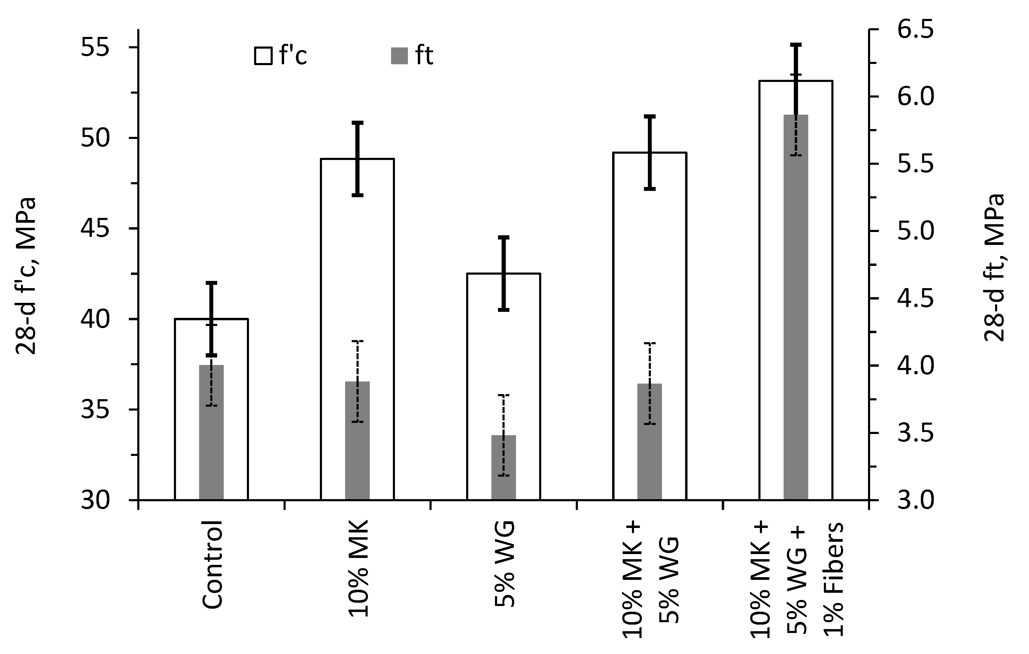 Buildings 15 03185 g010