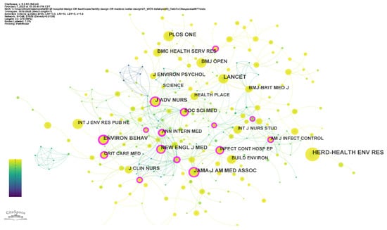 Buildings 15 03196 g008