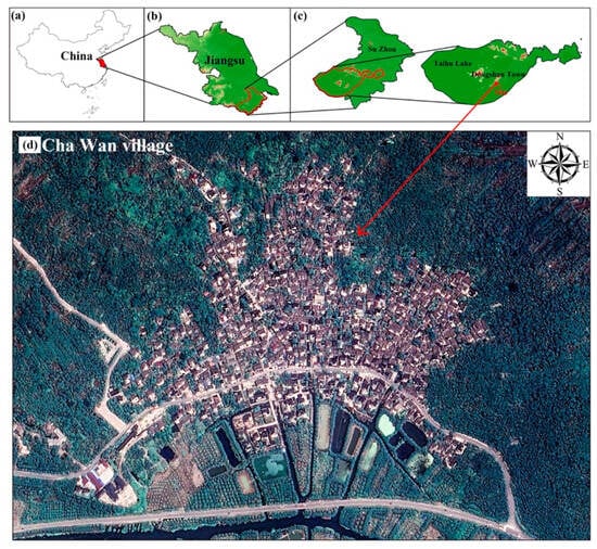 Buildings 15 03198 g001