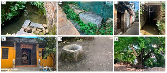 Buildings 15 03198 g002