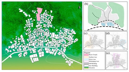 Buildings 15 03198 g003