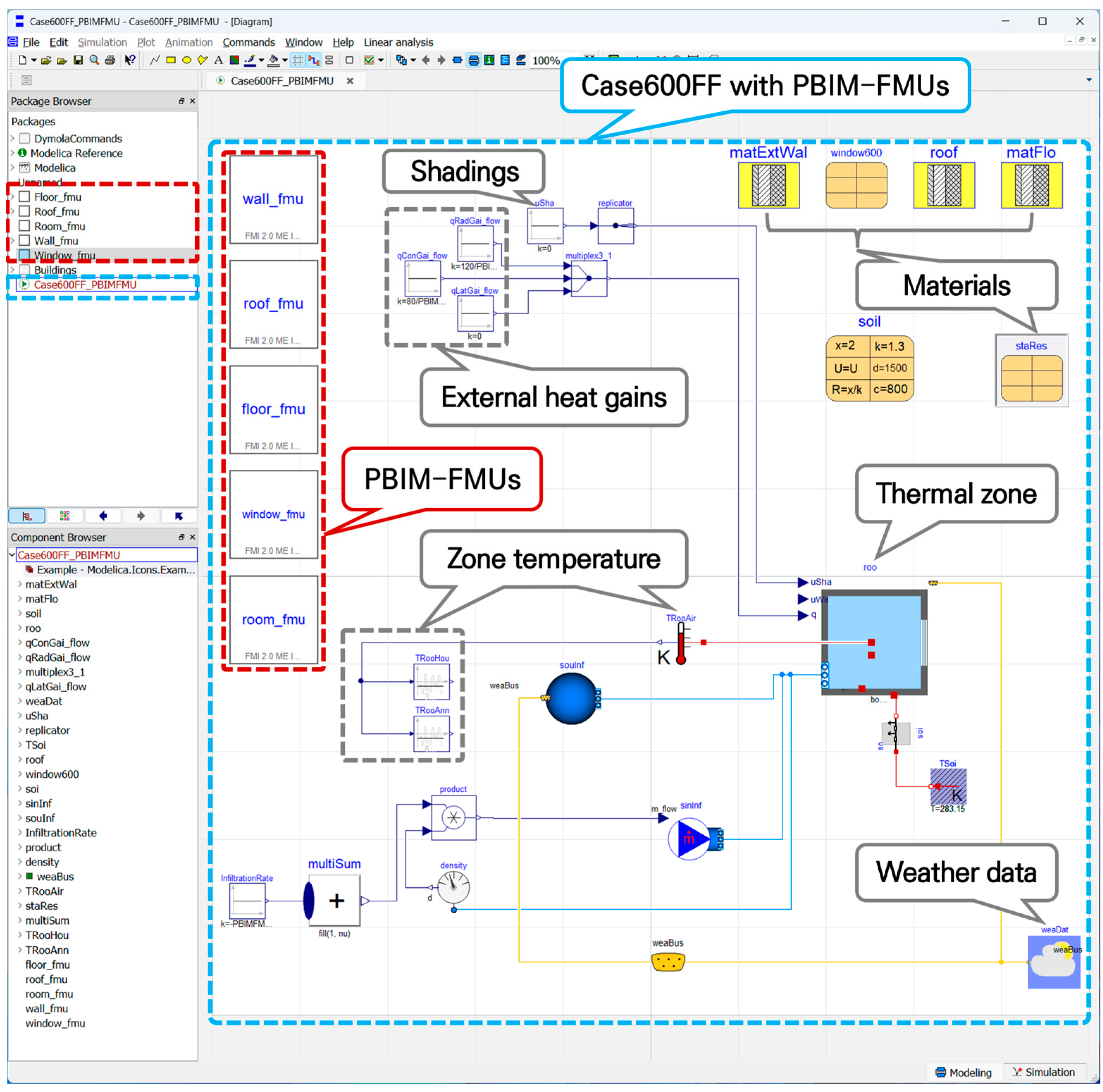 Buildings 15 03200 g006 Buildings 15 03200 g006