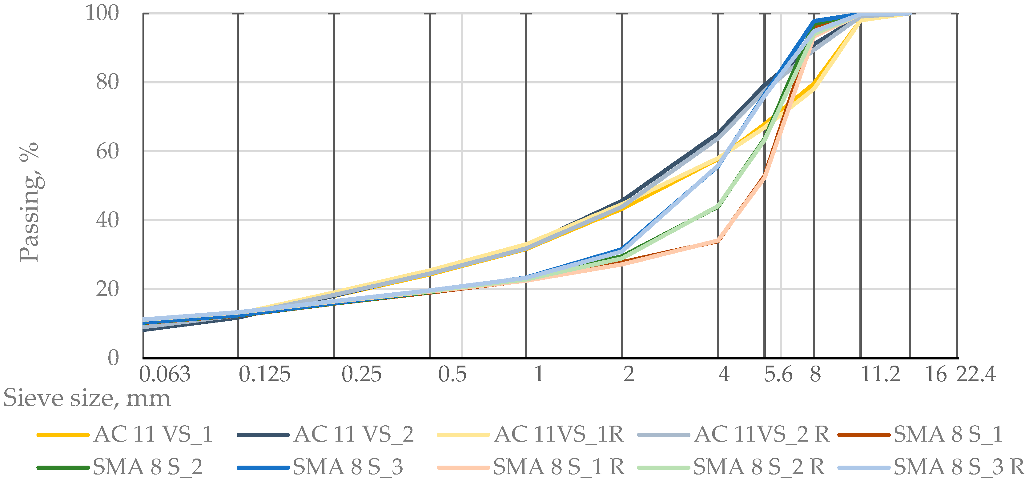 Buildings 15 03203 g002