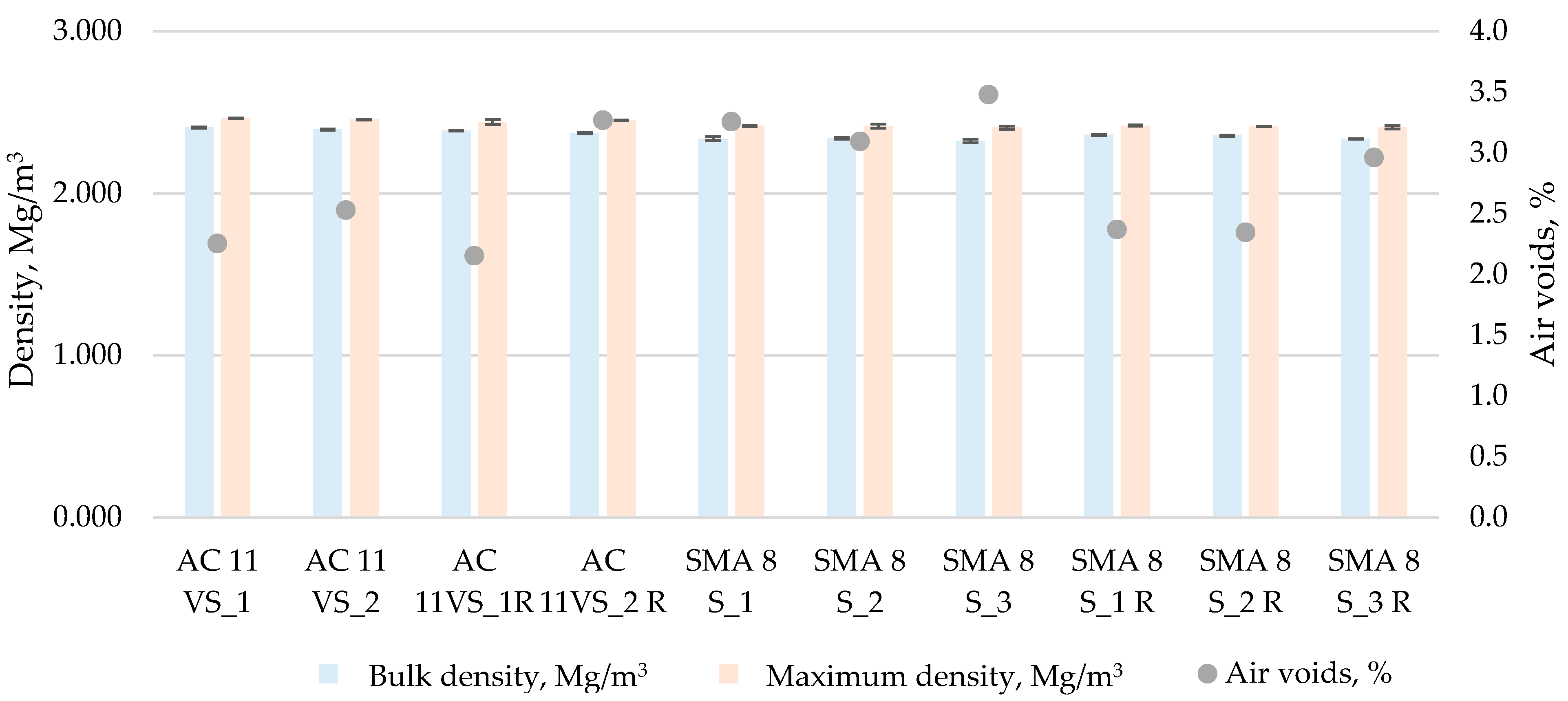 Buildings 15 03203 g006