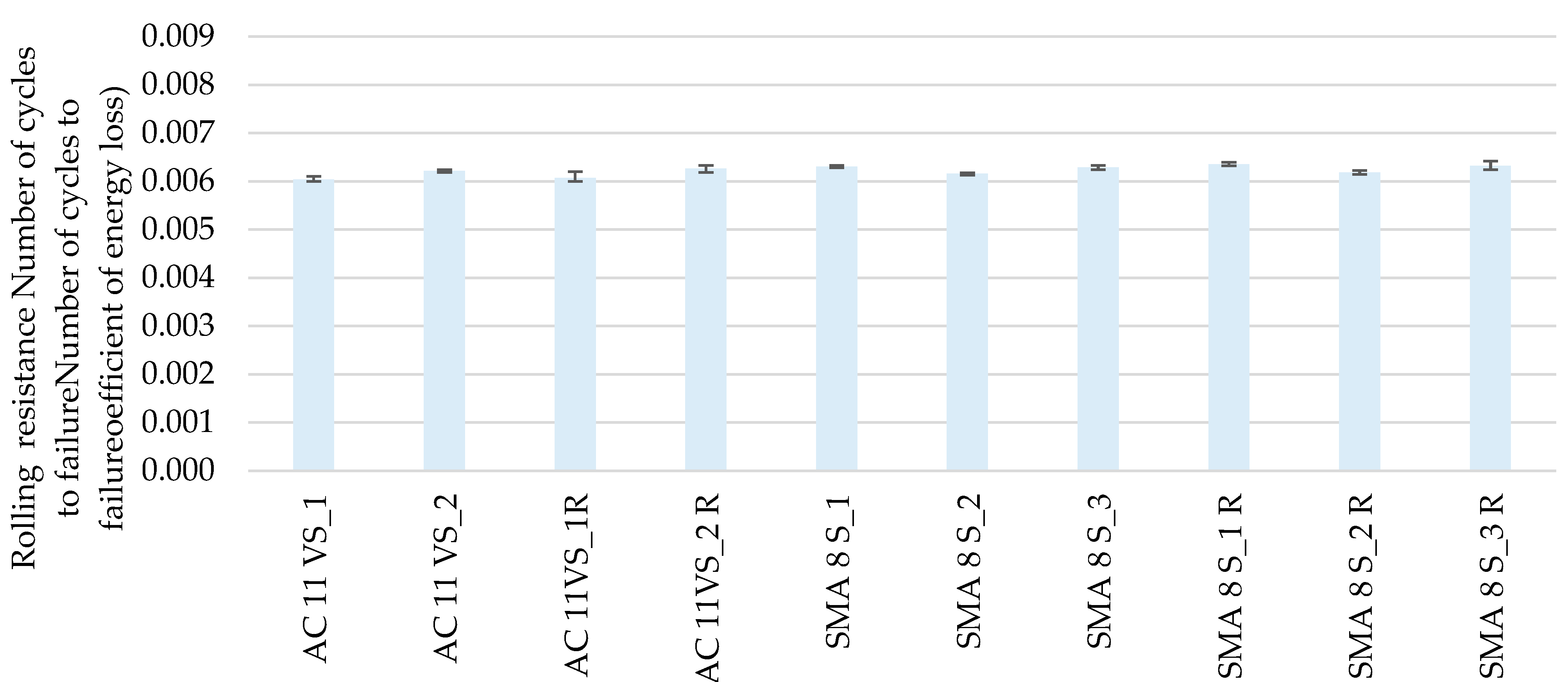 Buildings 15 03203 g008