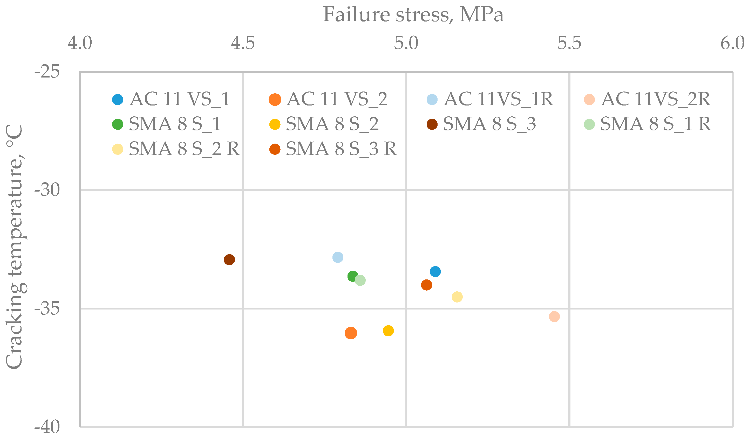 Buildings 15 03203 g011