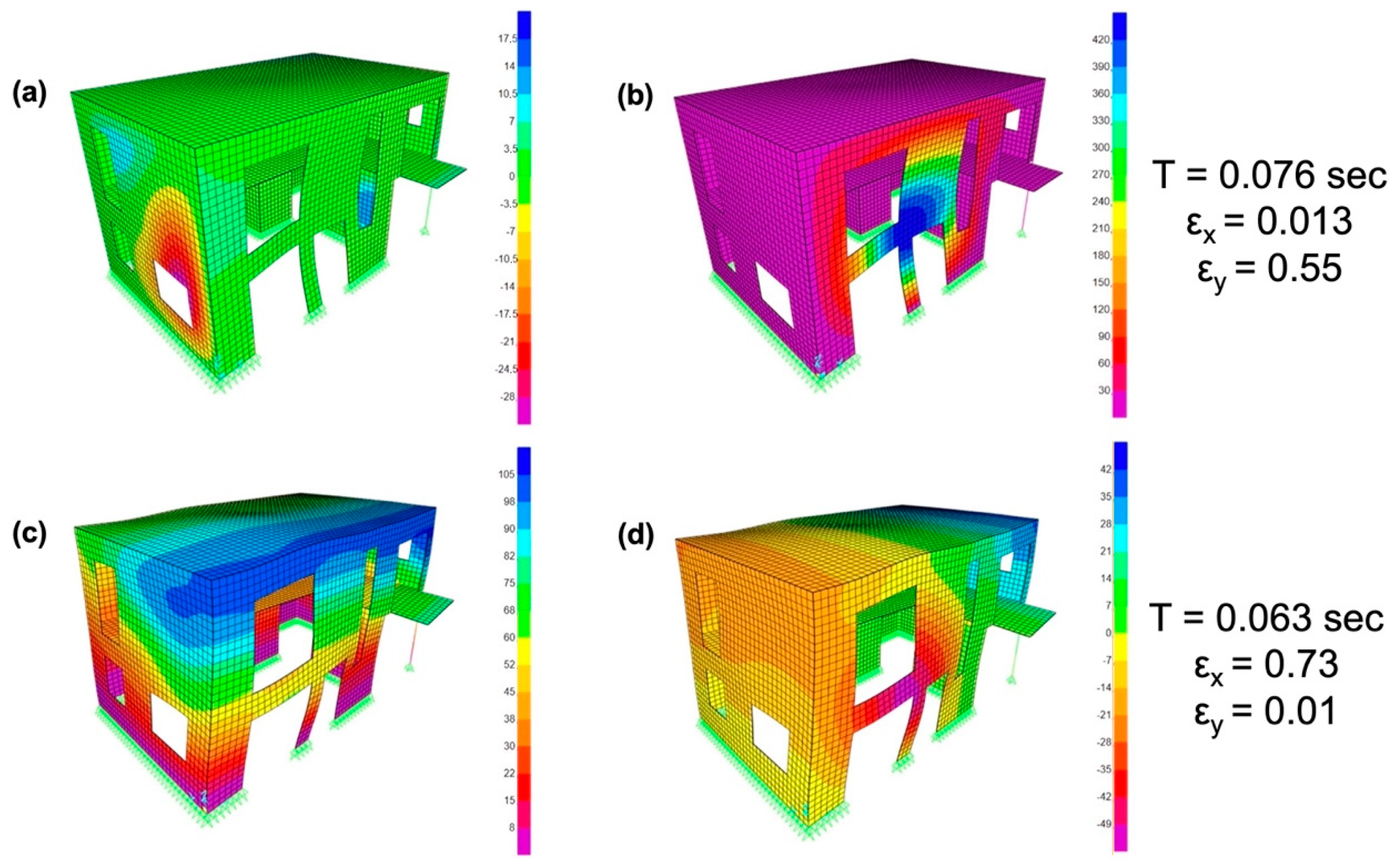Buildings 15 03205 g004
