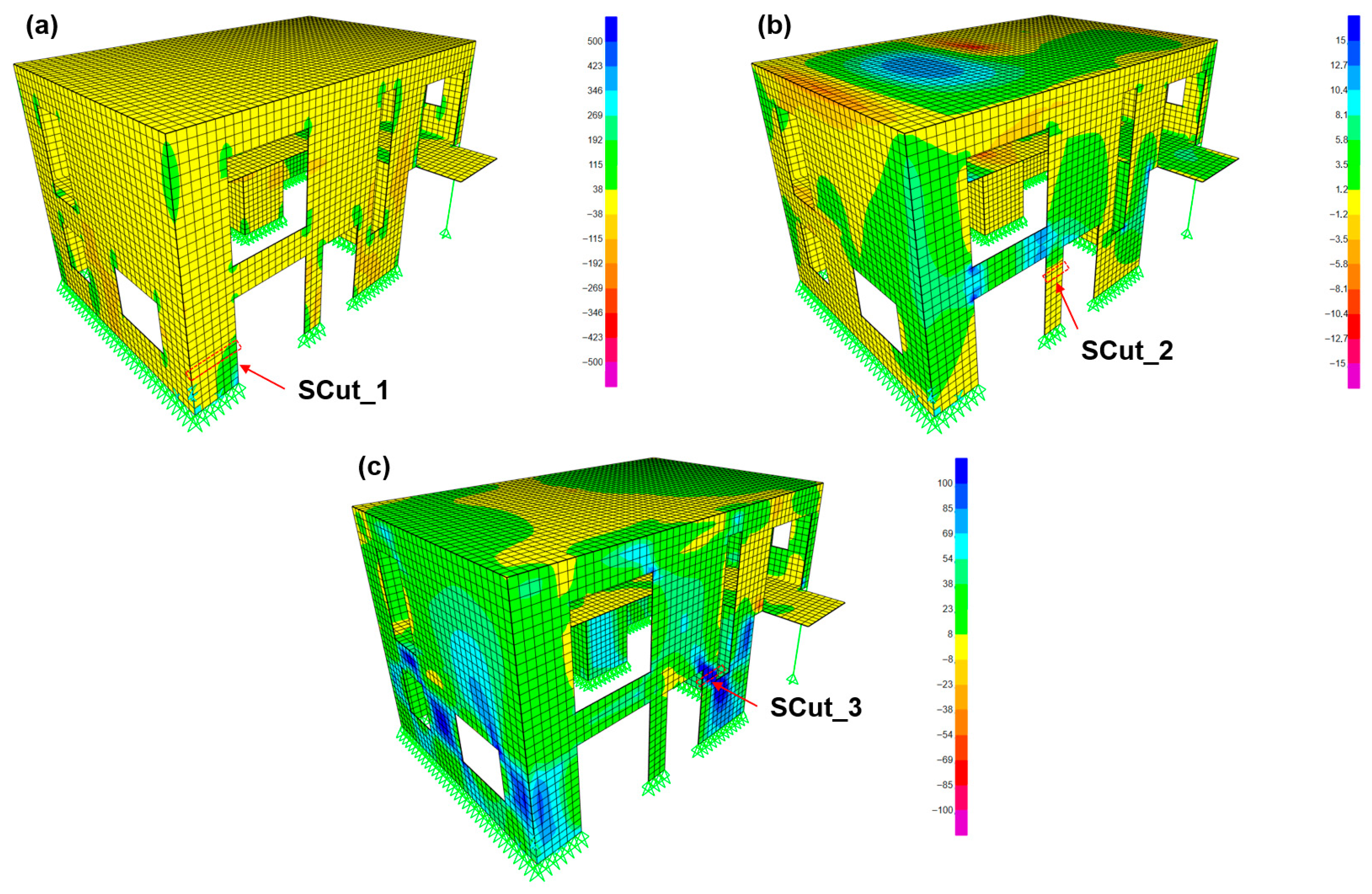 Buildings 15 03205 g007