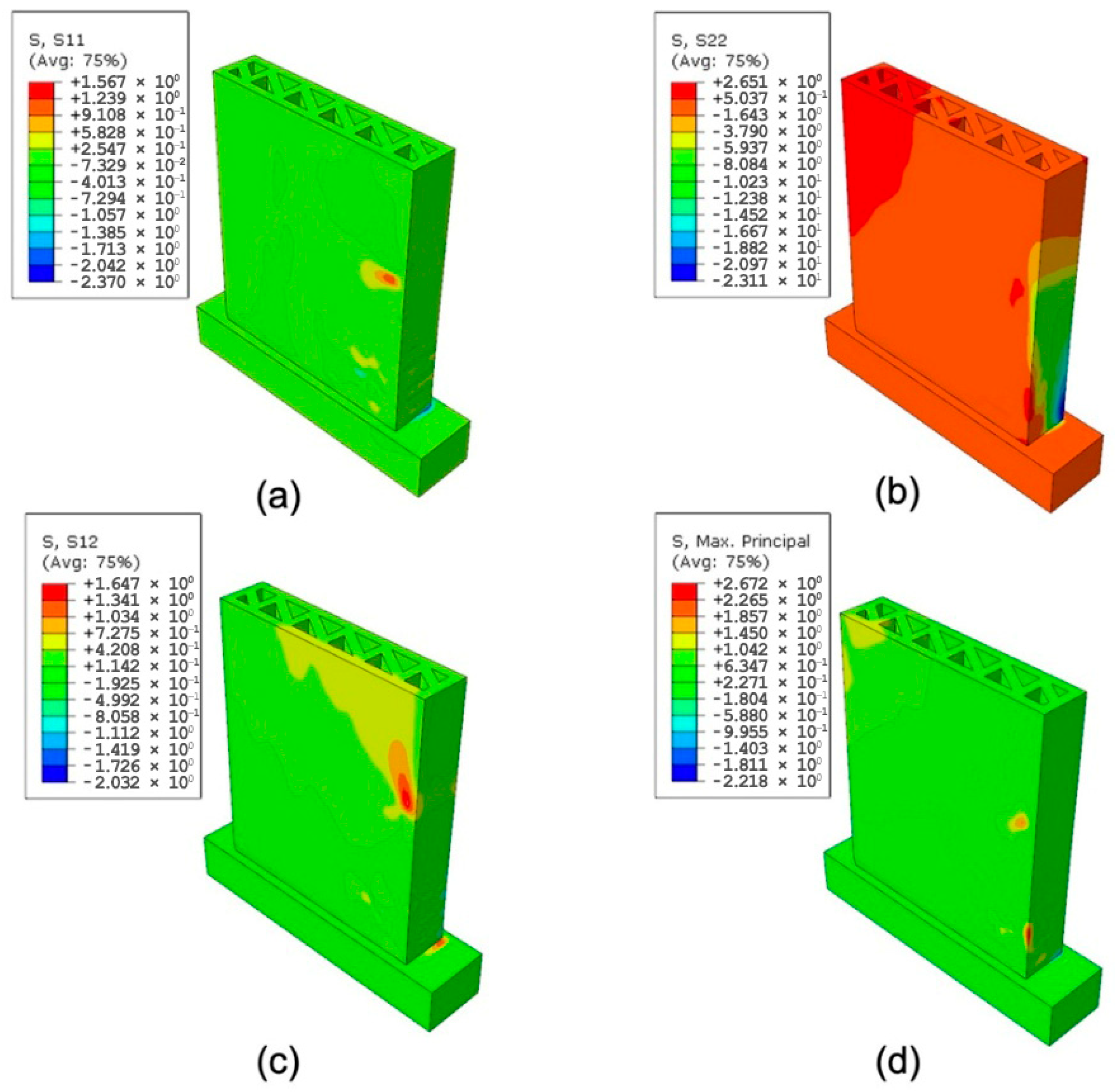 Buildings 15 03205 g008