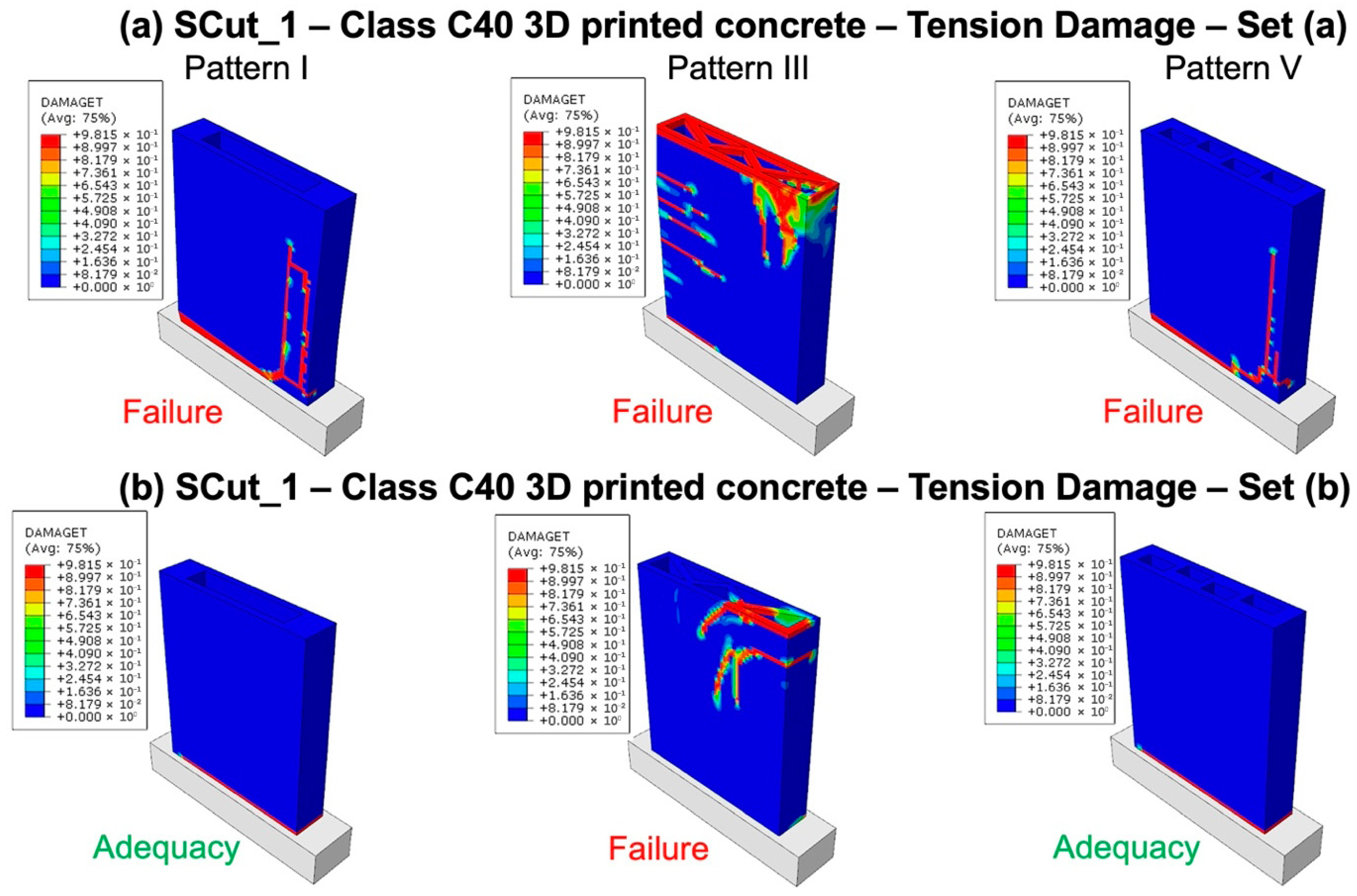 Buildings 15 03205 g010
