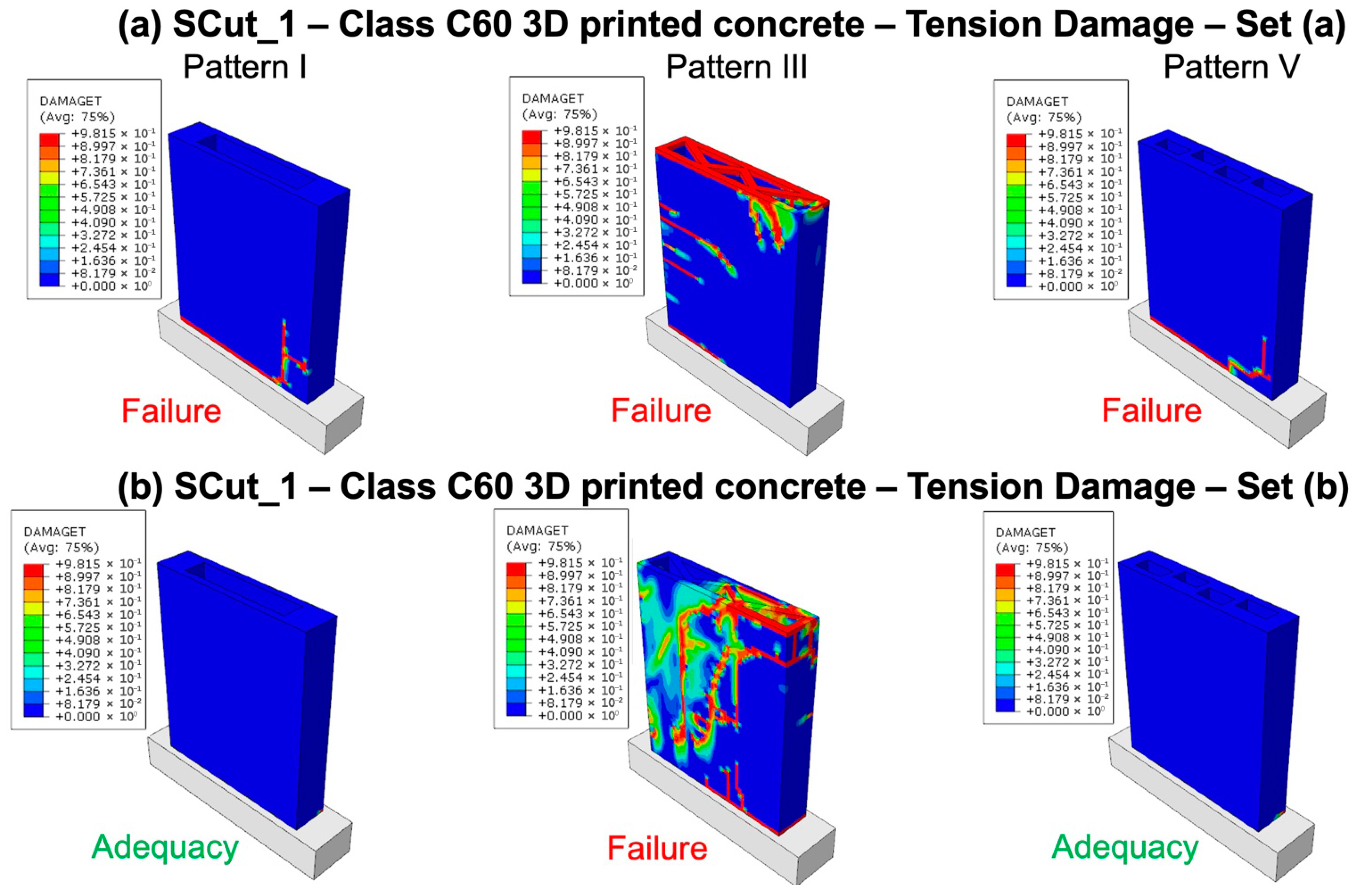 Buildings 15 03205 g011