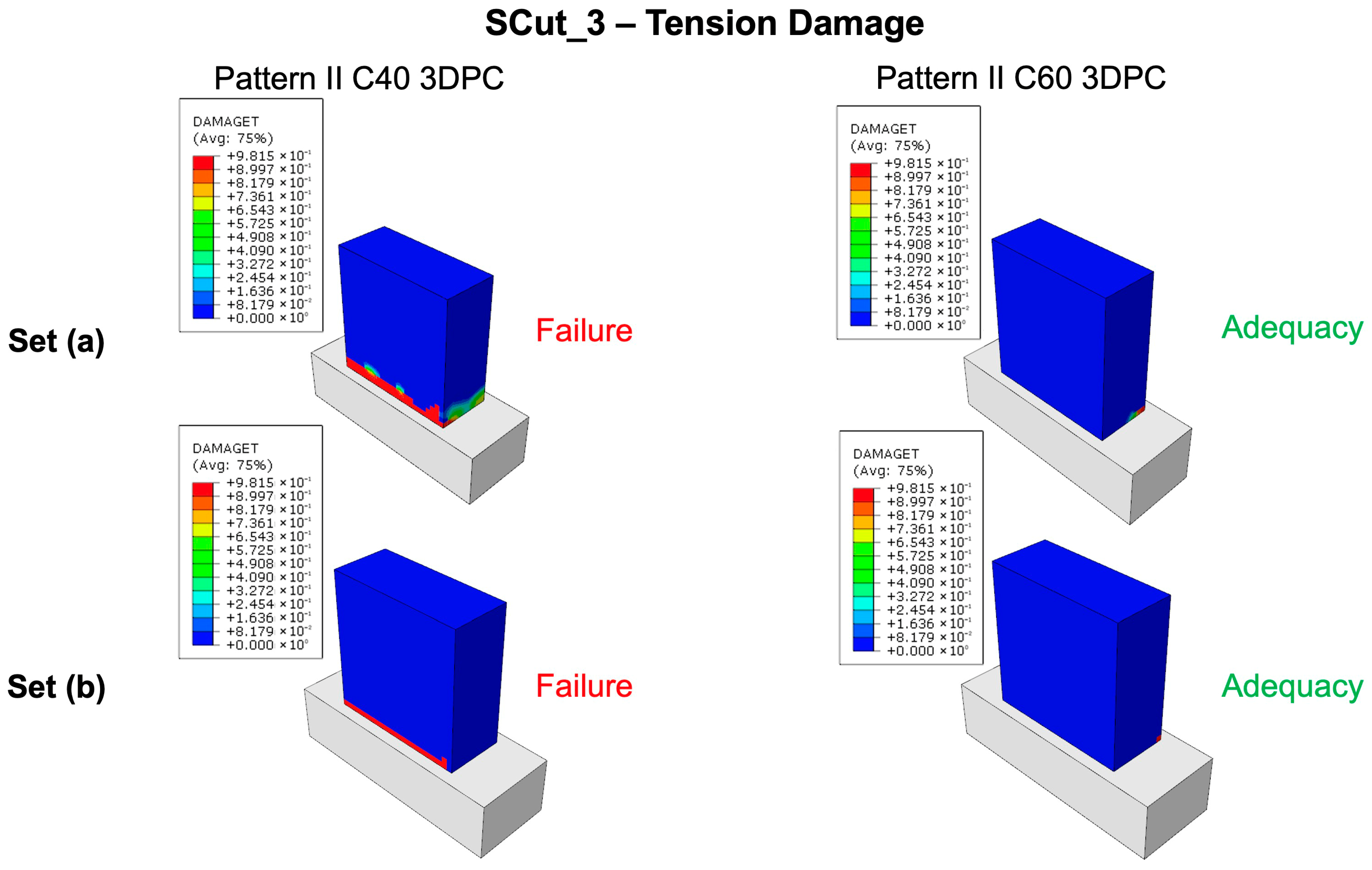 Buildings 15 03205 g014