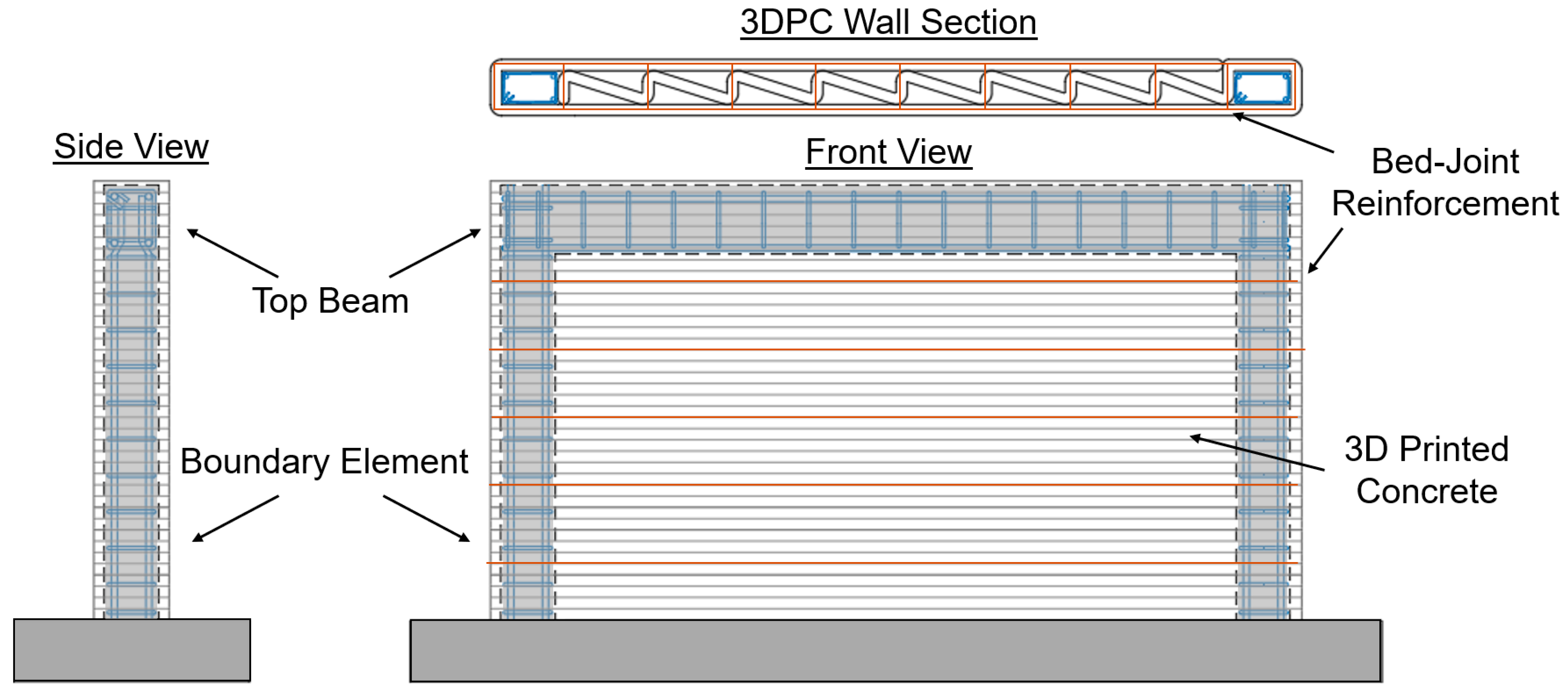 Buildings 15 03205 g015