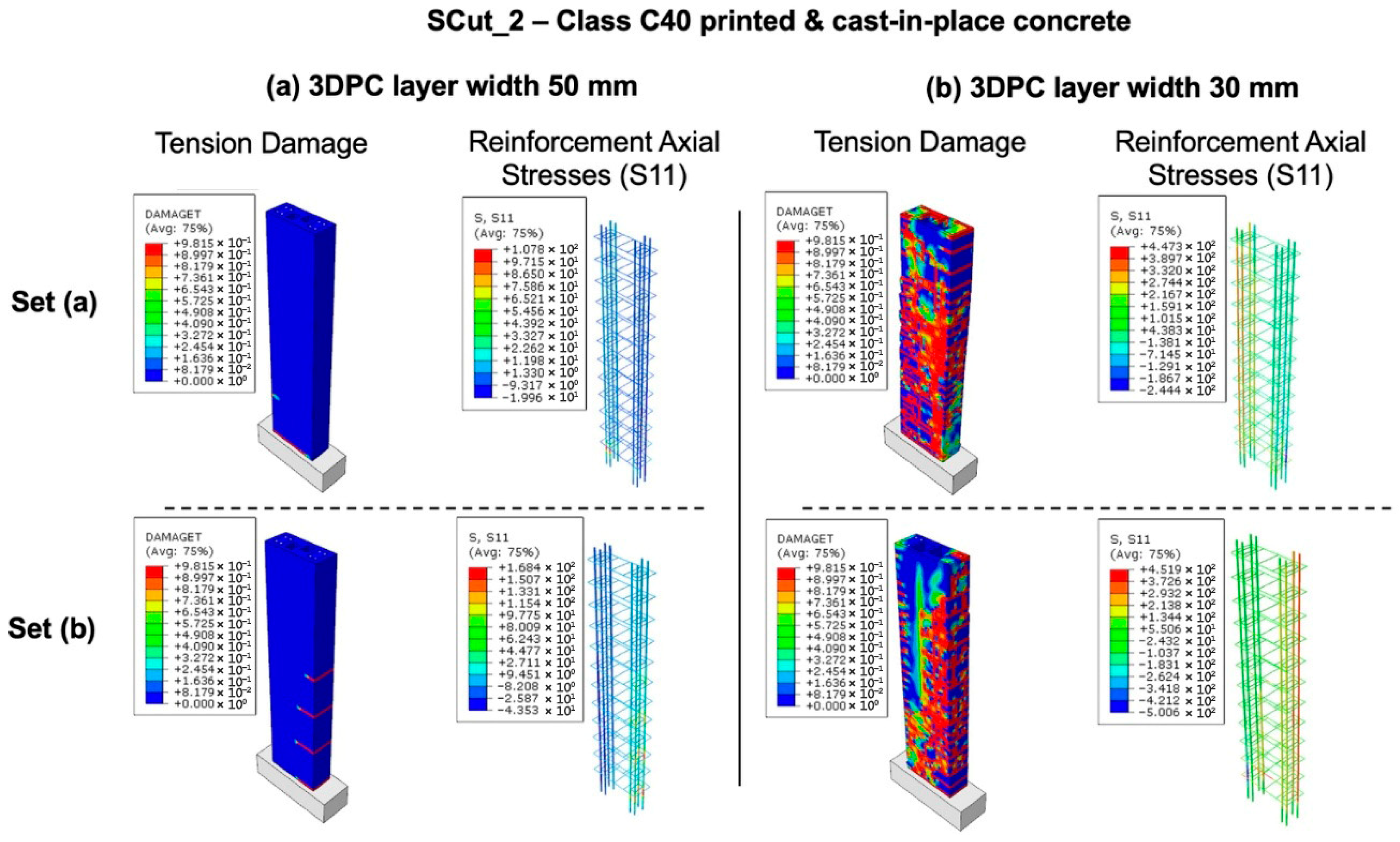 Buildings 15 03205 g017