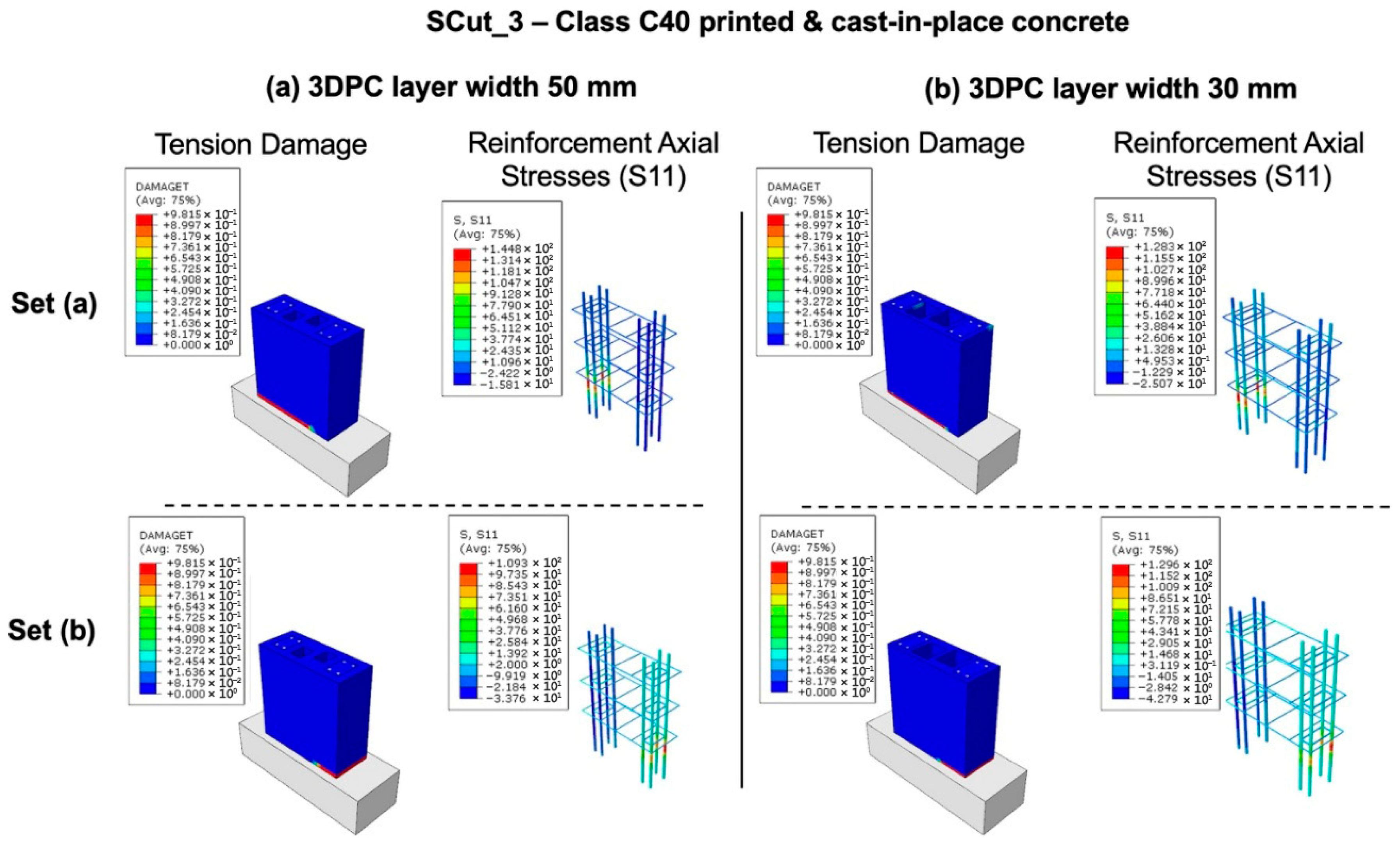 Buildings 15 03205 g018