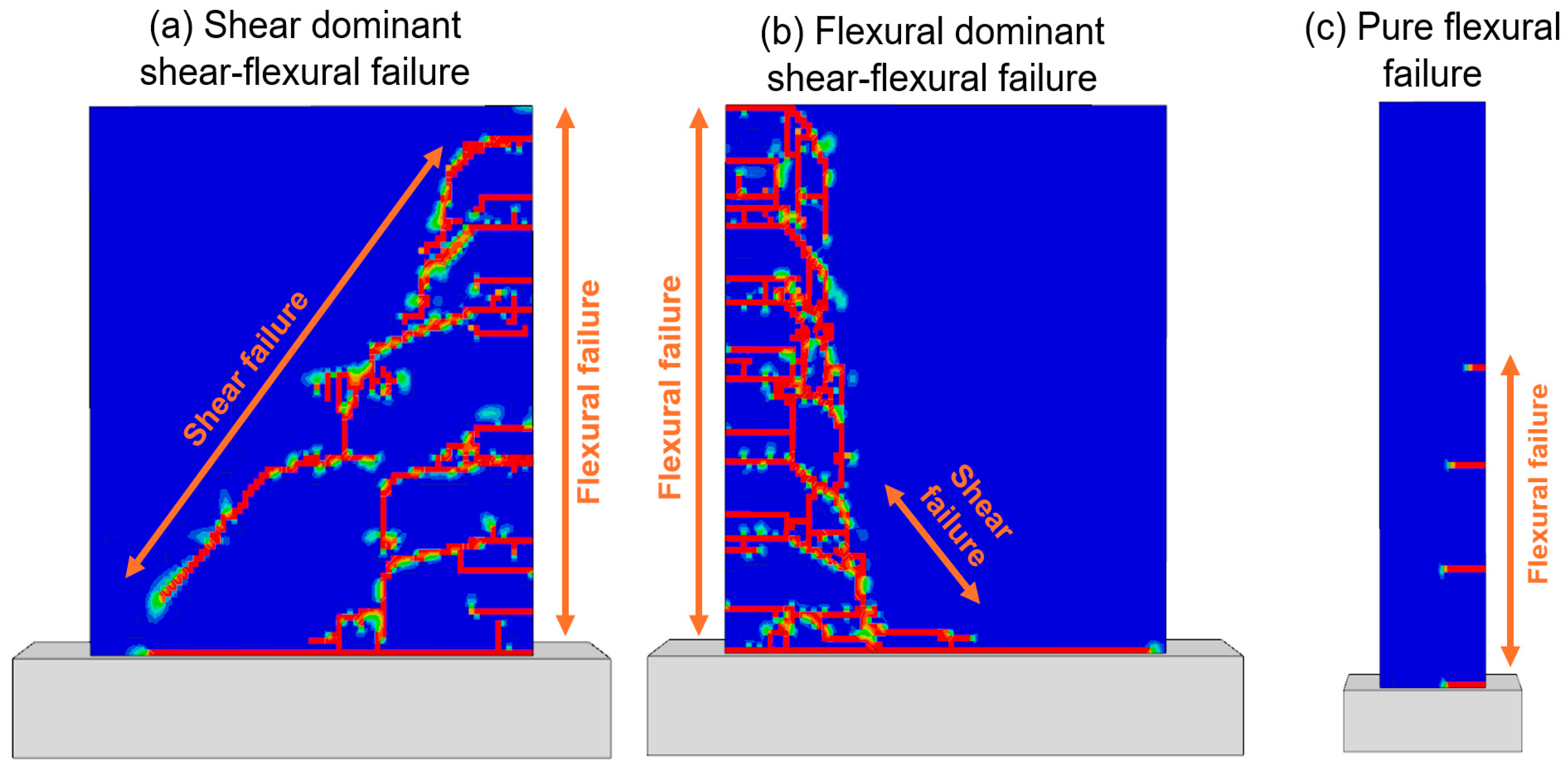 Buildings 15 03205 g019