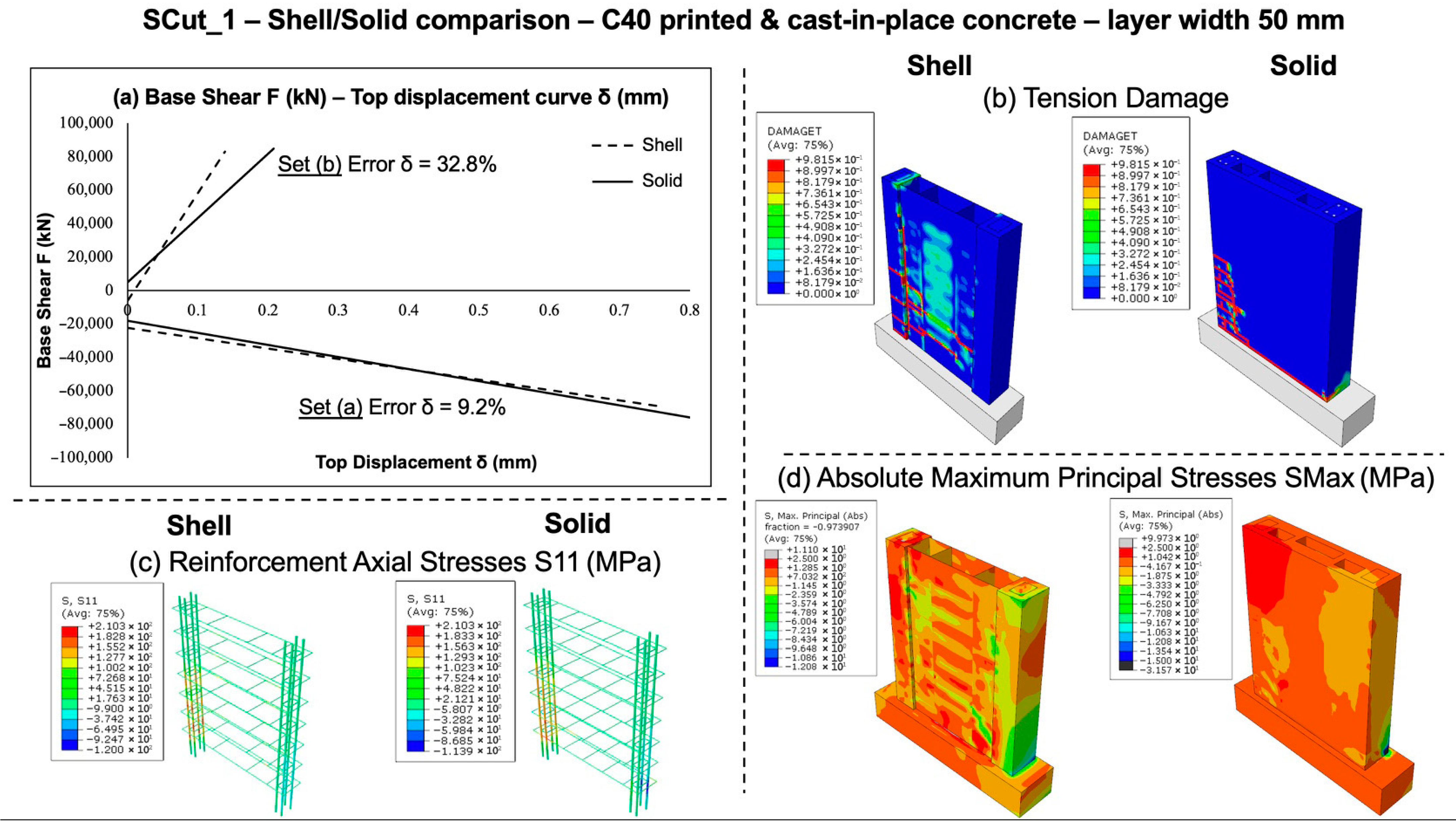 Buildings 15 03205 g022