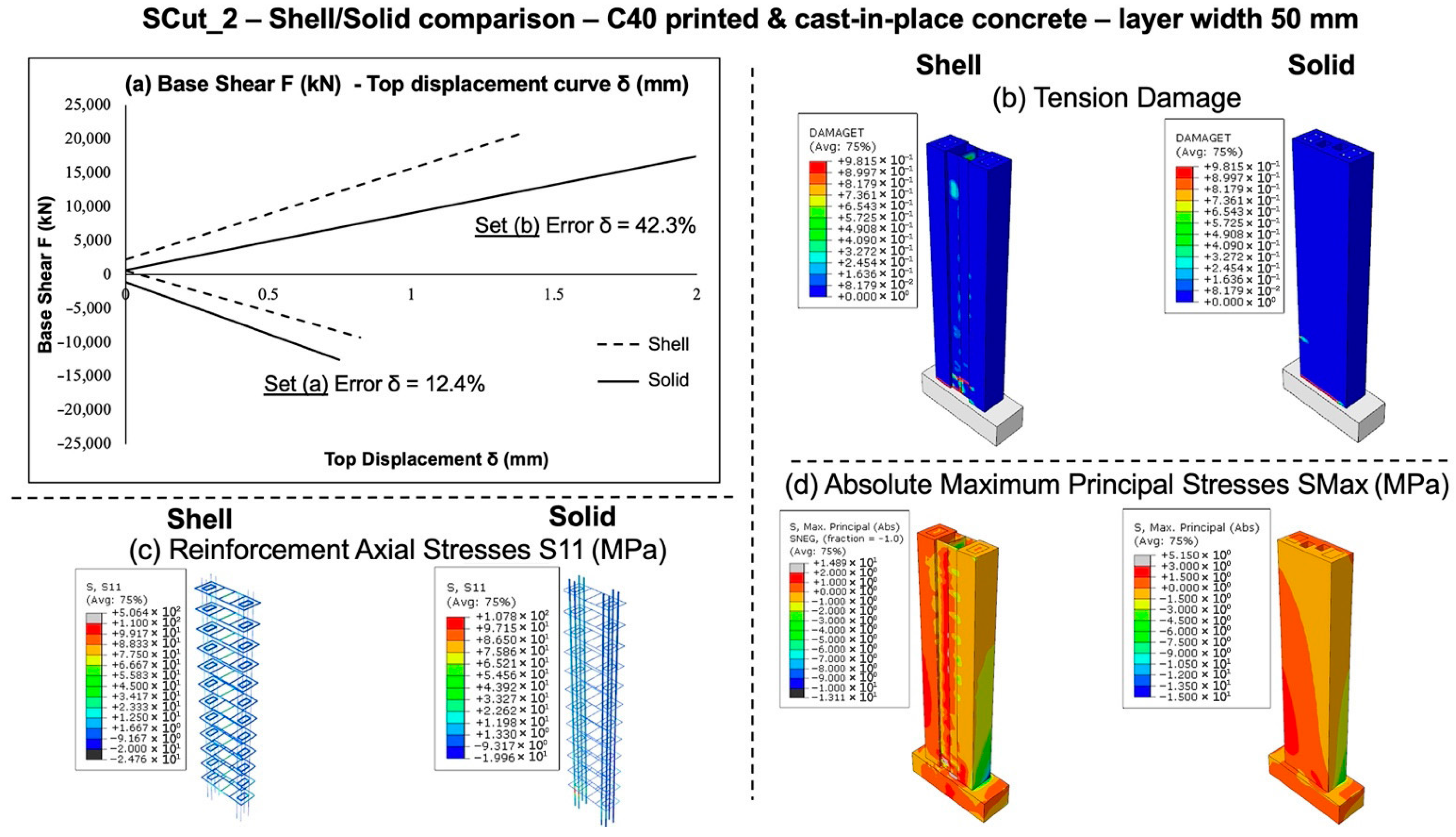 Buildings 15 03205 g023
