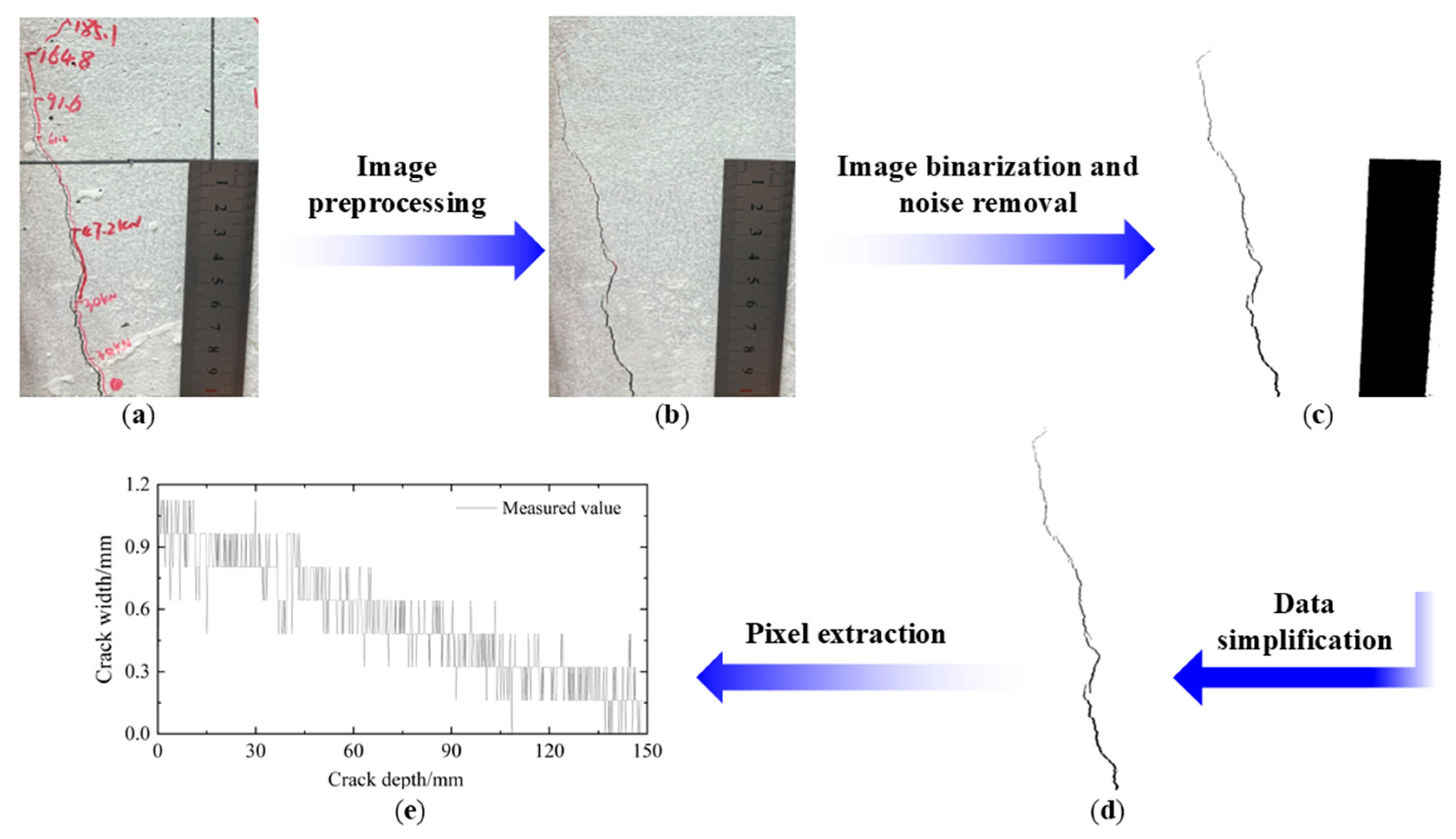 Buildings 15 03214 g004