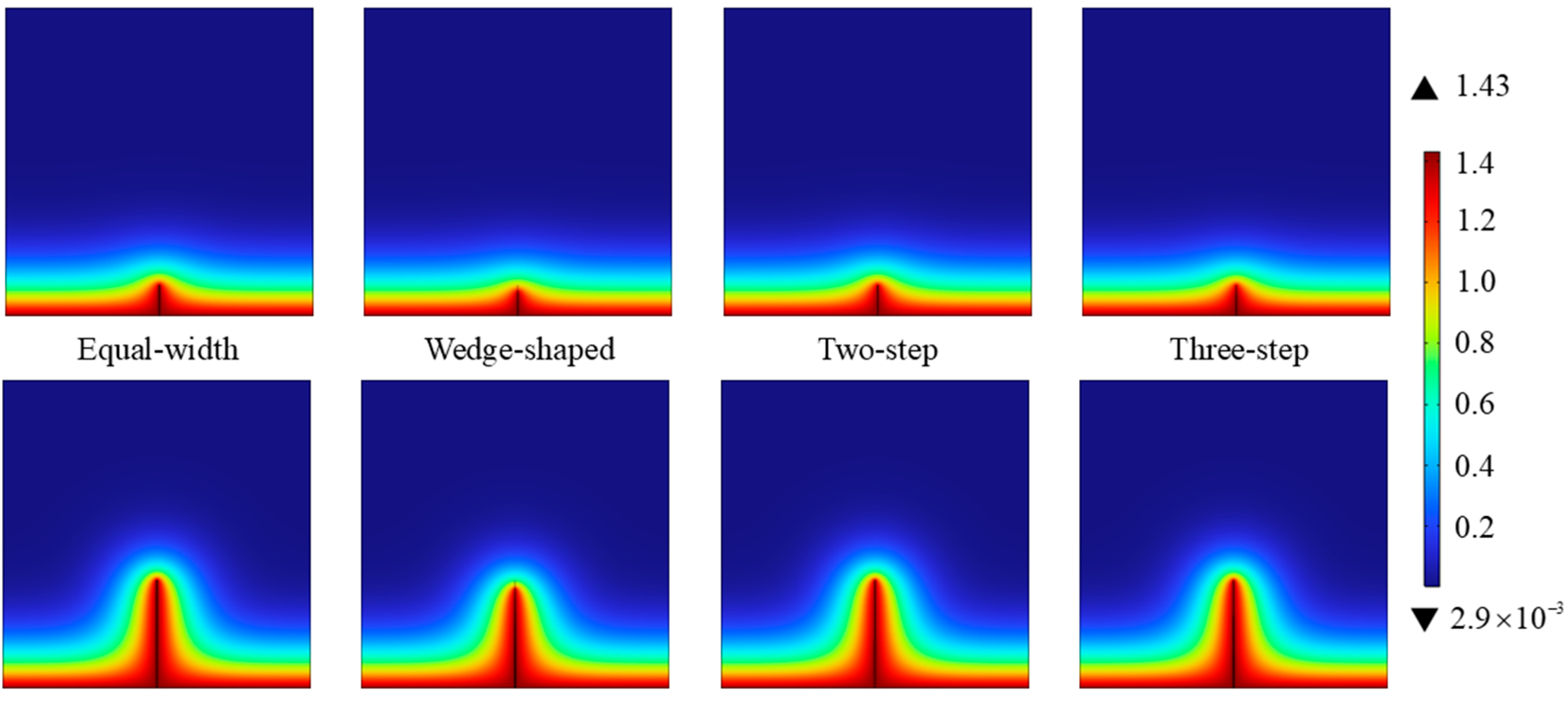 Buildings 15 03214 g010