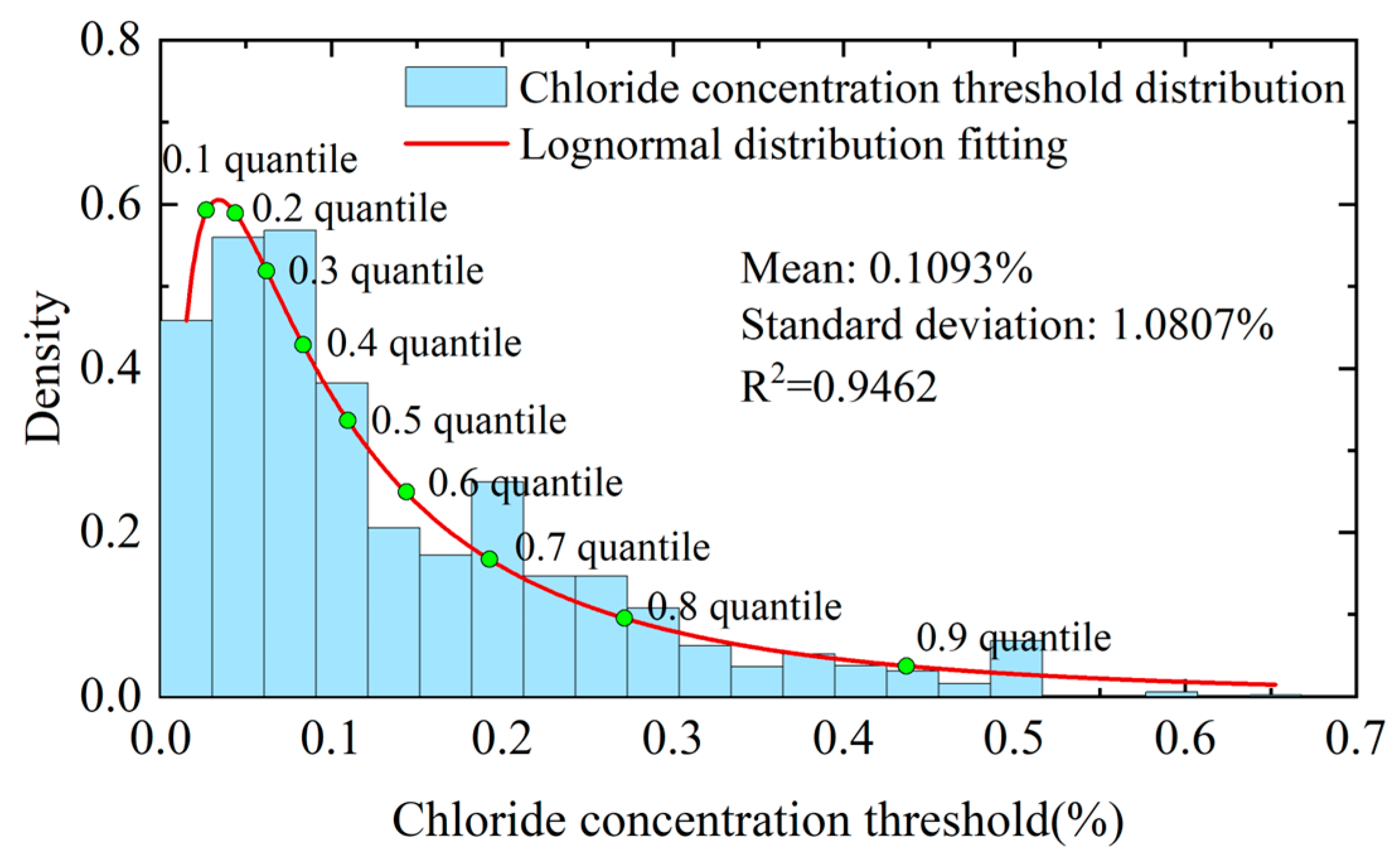 Buildings 15 03214 g014
